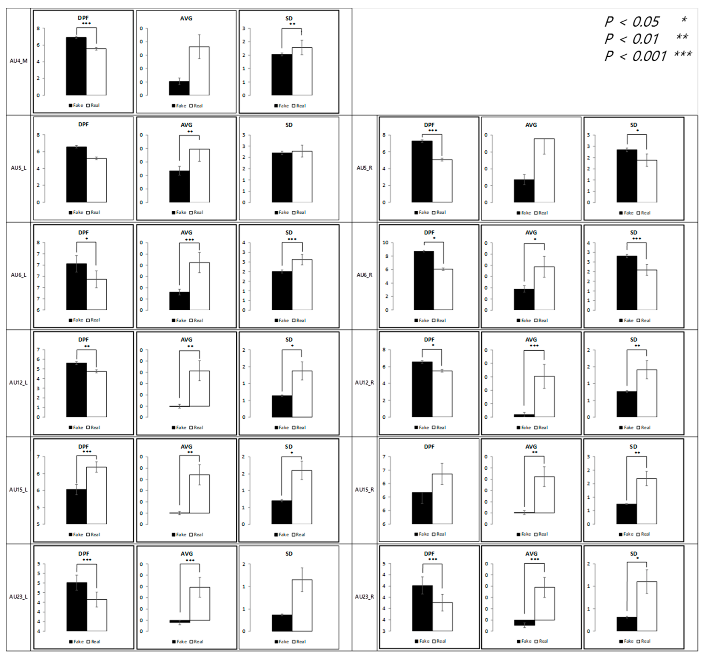 Sensors 21 04616 g010