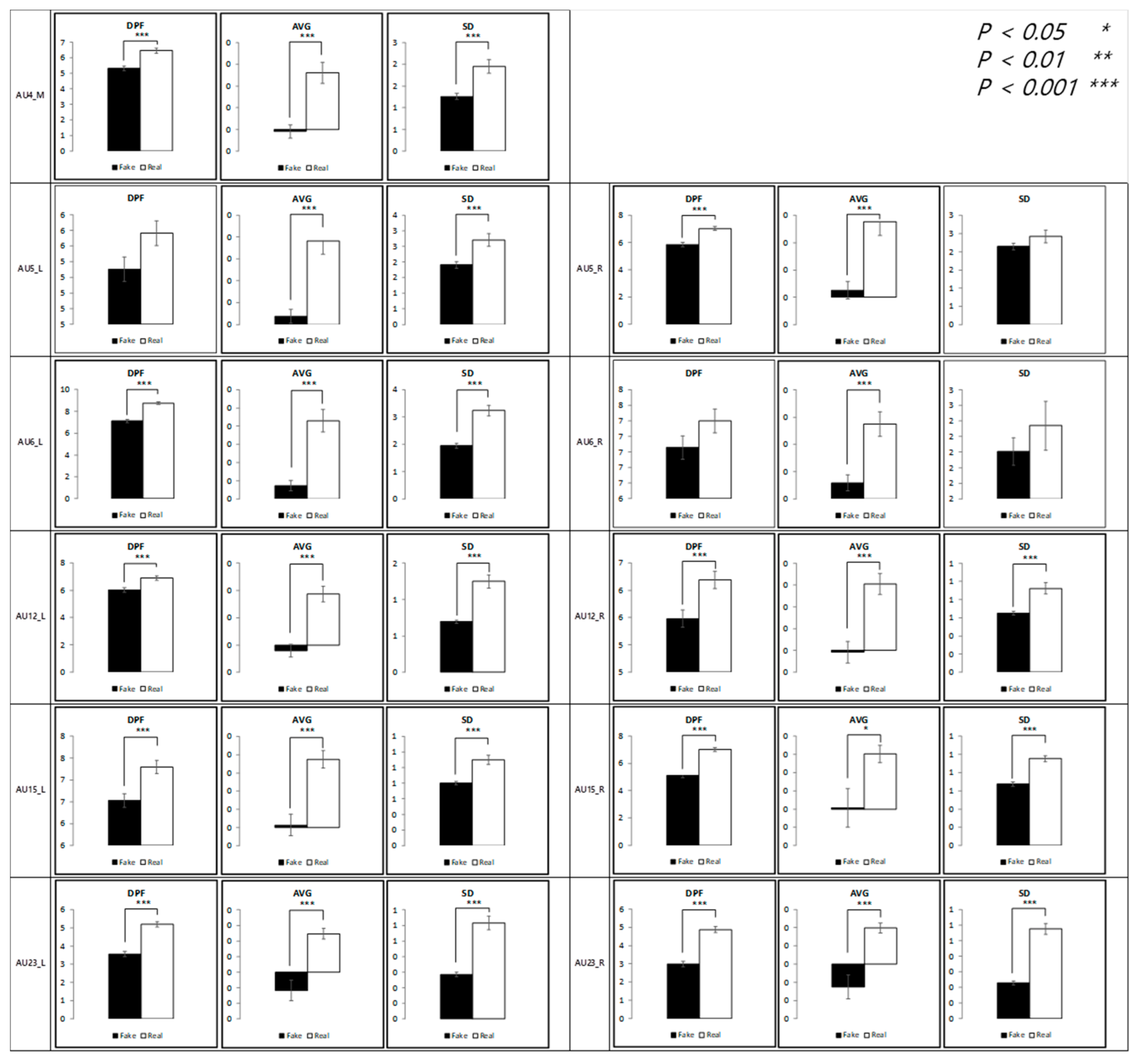 Sensors 21 04616 g012