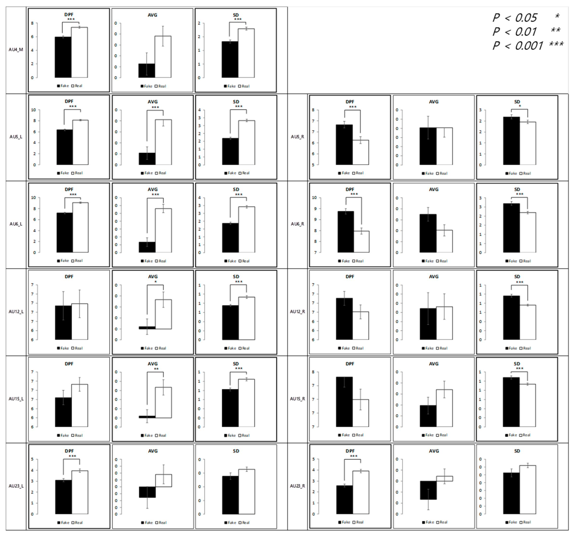 Sensors 21 04616 g014