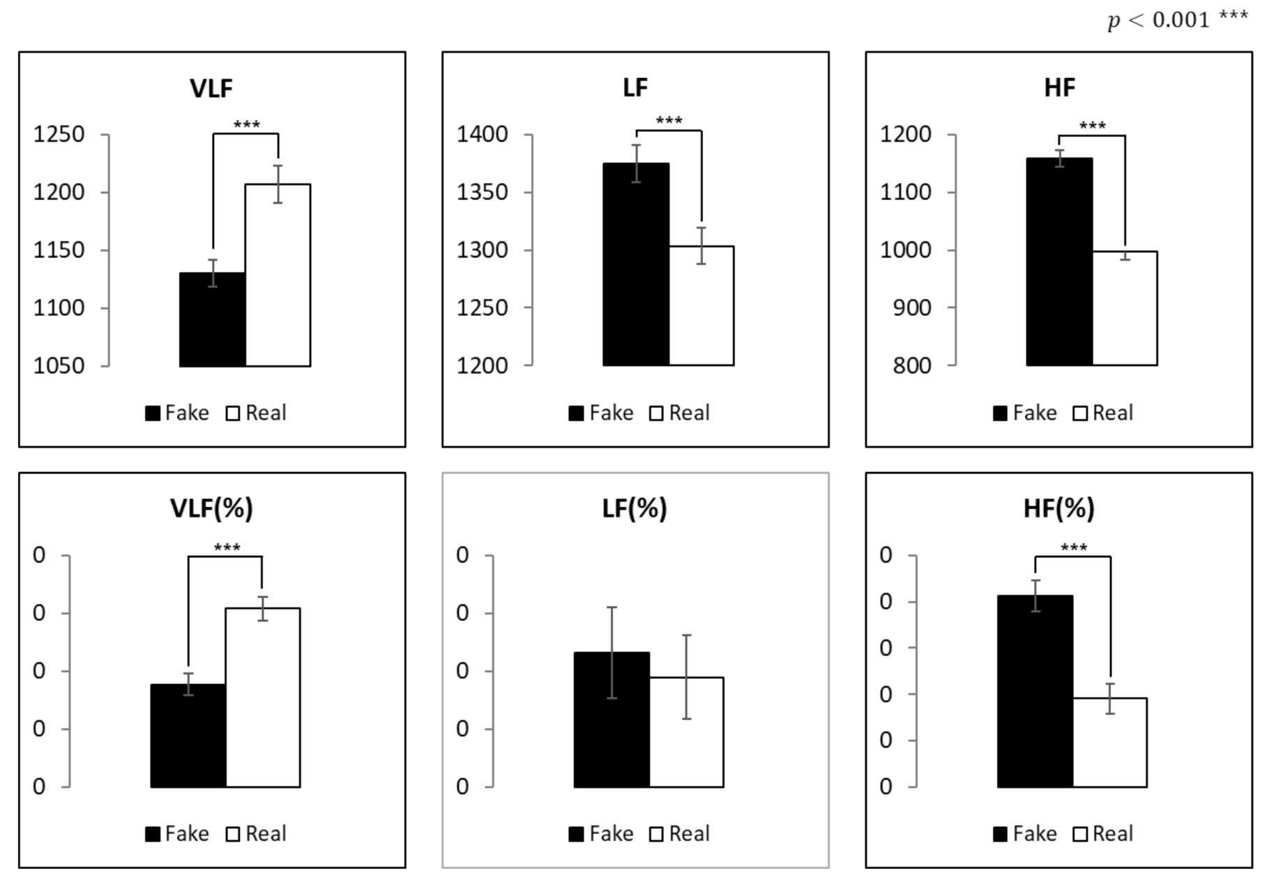 Sensors 21 04616 g015