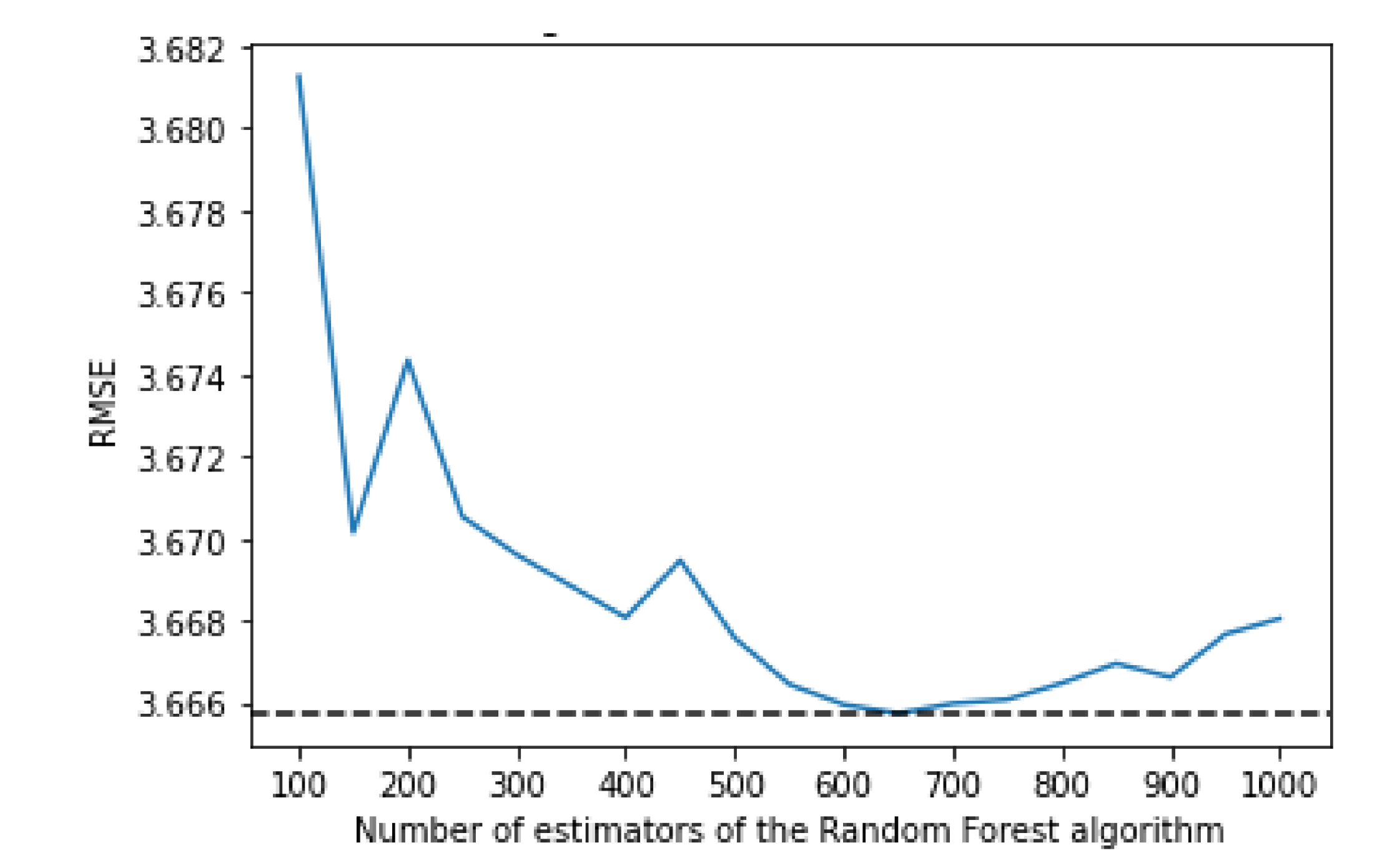Sensors 21 04618 g004