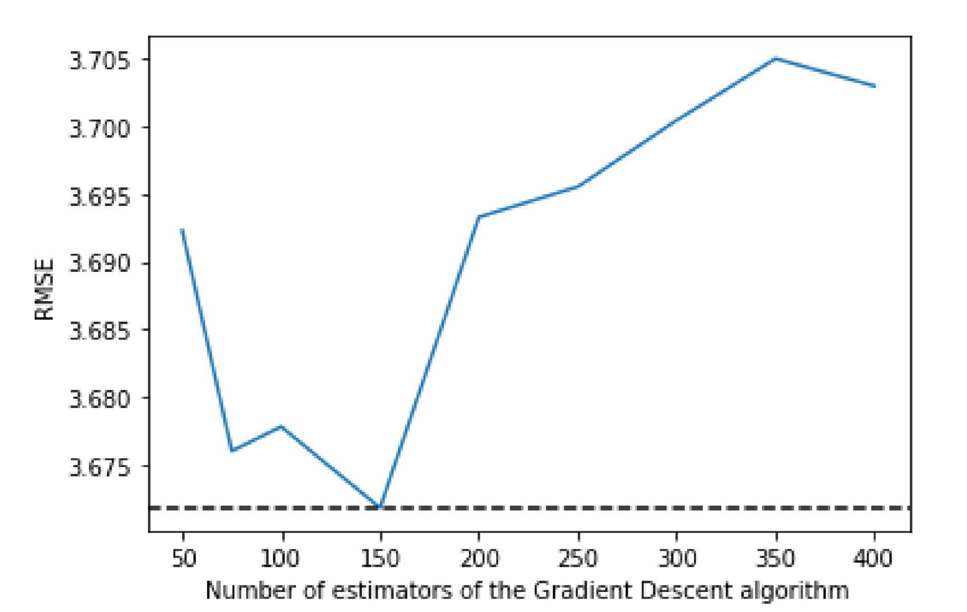 Sensors 21 04618 g007