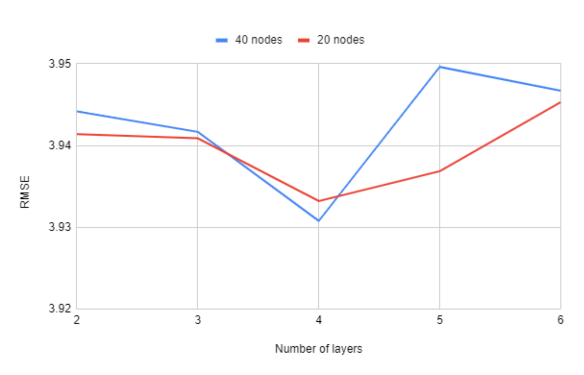 Sensors 21 04618 g008