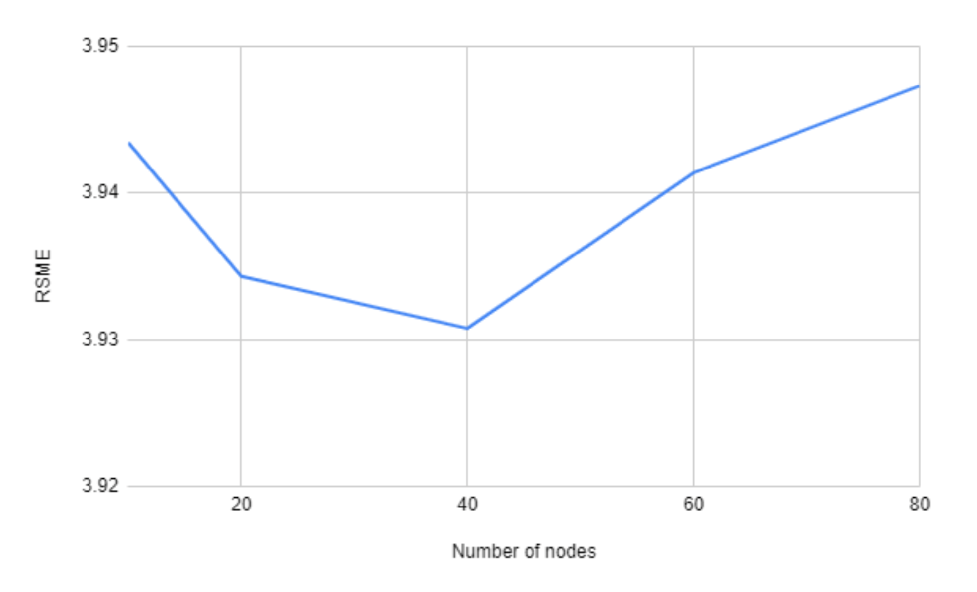 Sensors 21 04618 g009