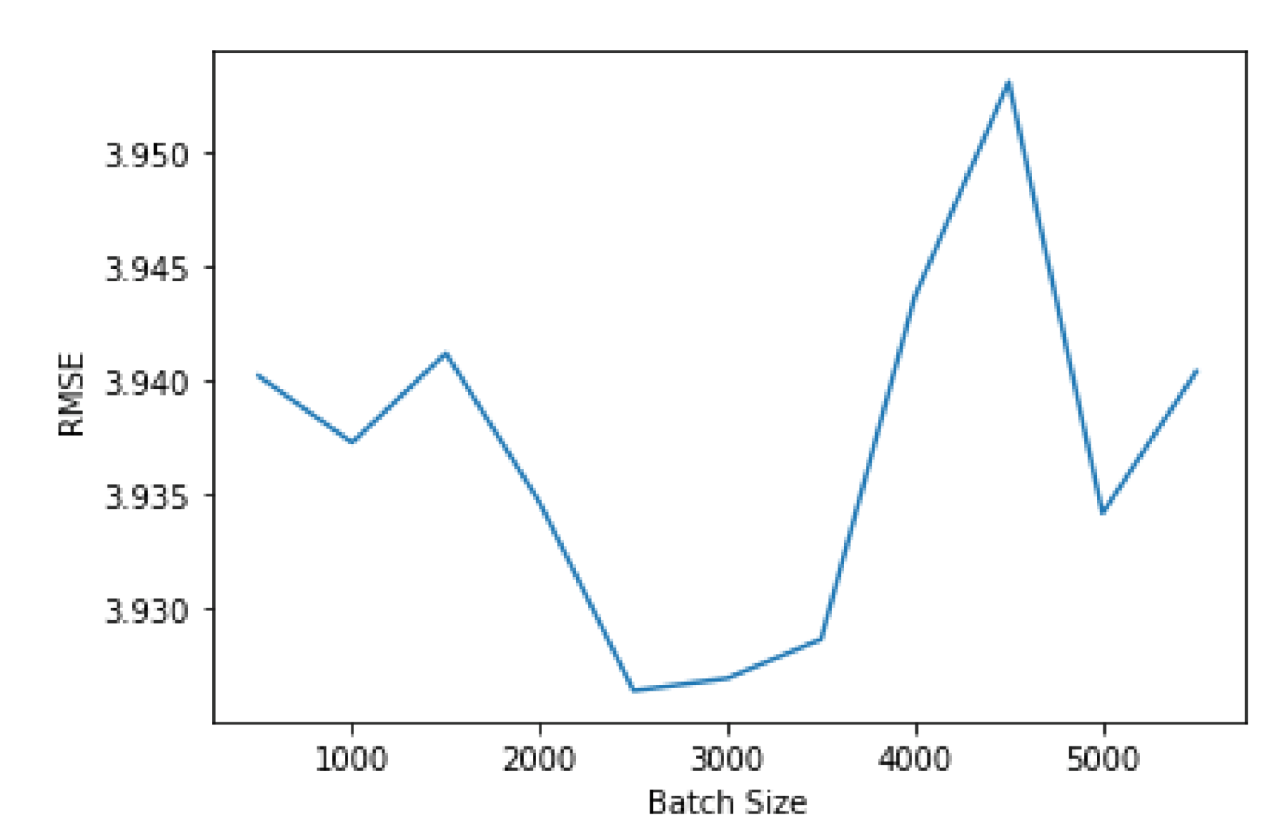 Sensors 21 04618 g010