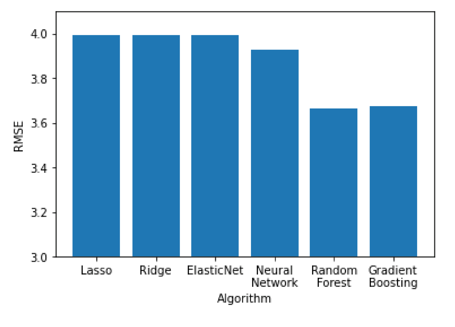 Sensors 21 04618 g011