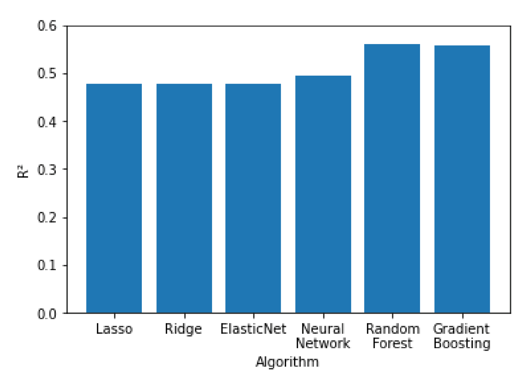 Sensors 21 04618 g013