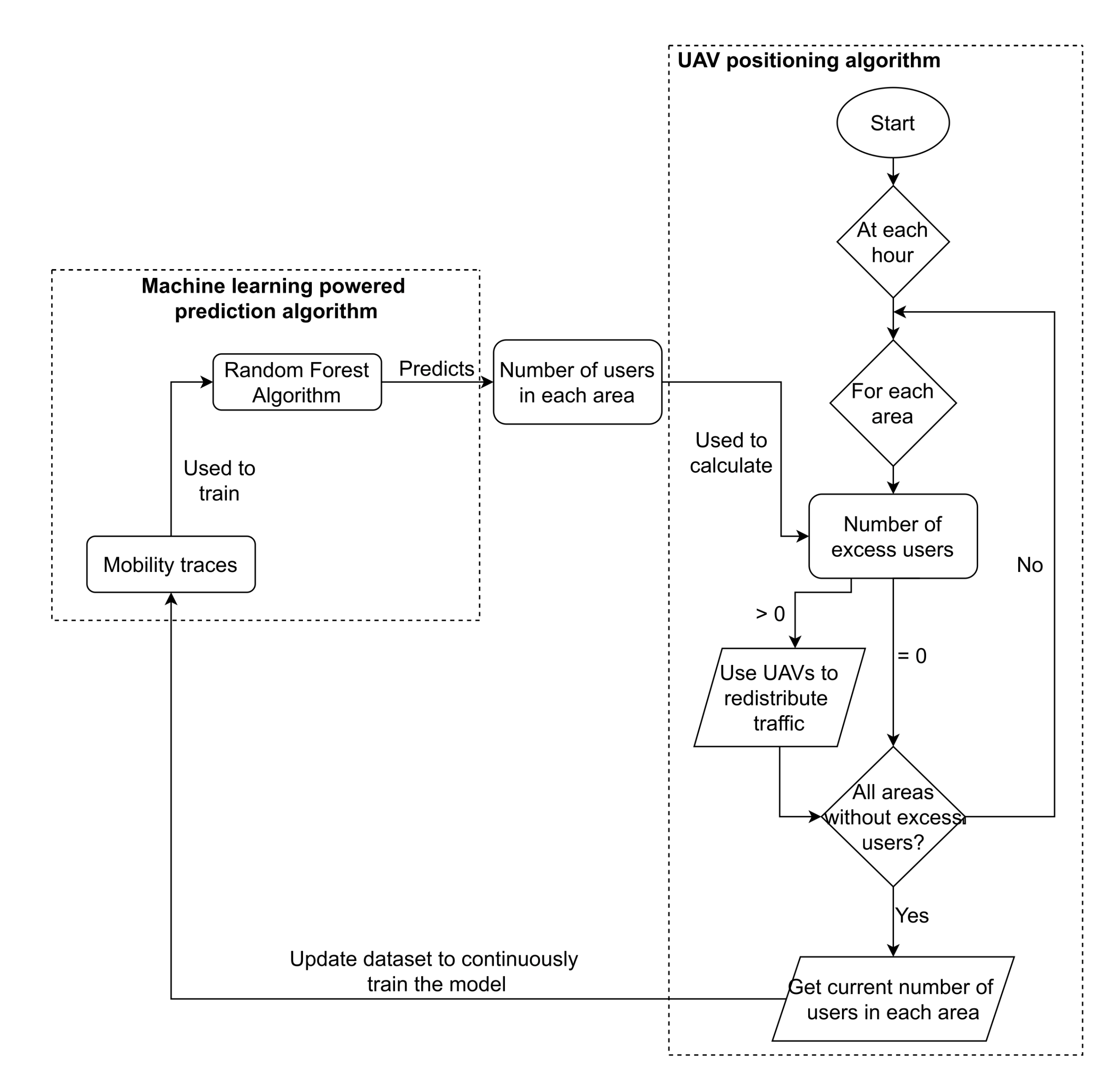 Sensors 21 04618 g016