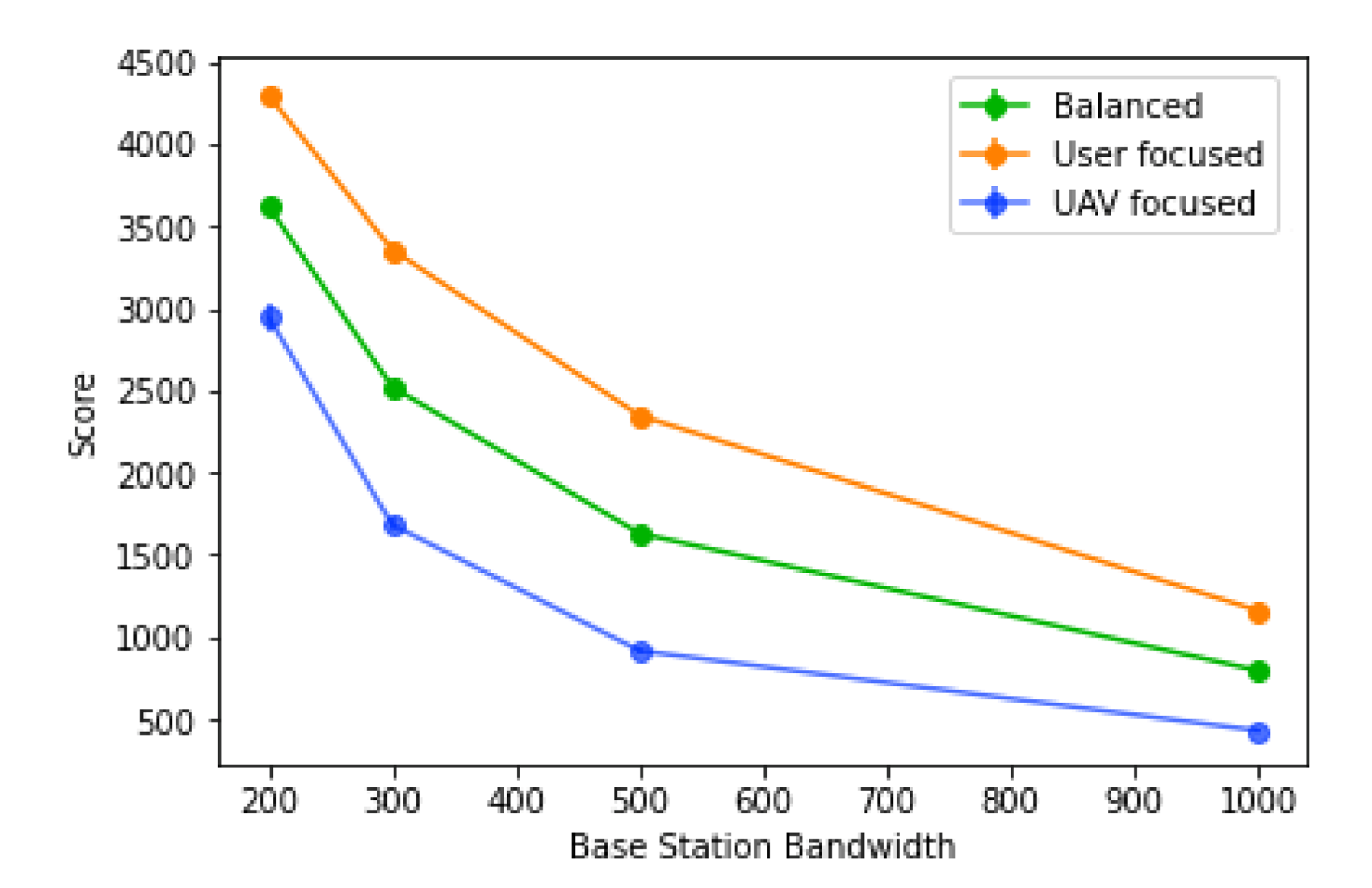 Sensors 21 04618 g017