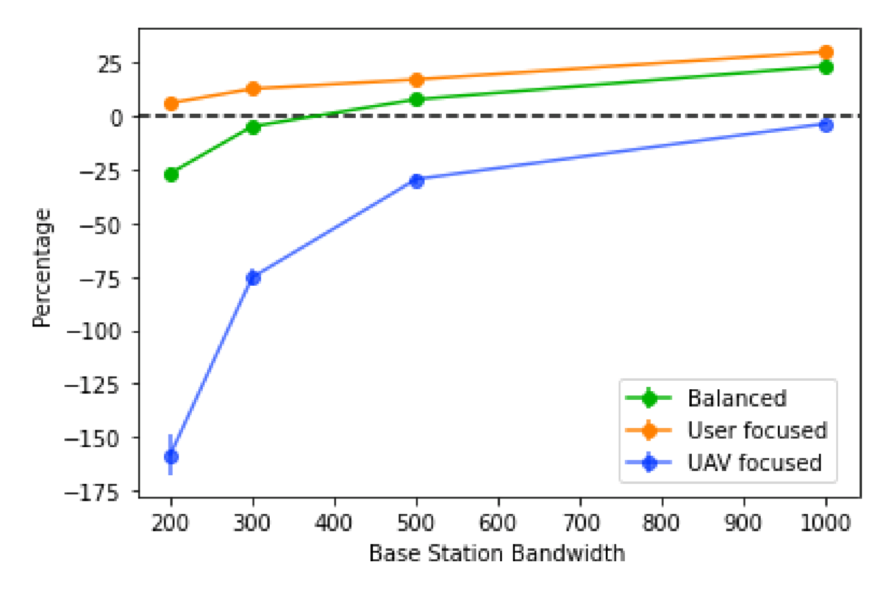 Sensors 21 04618 g018