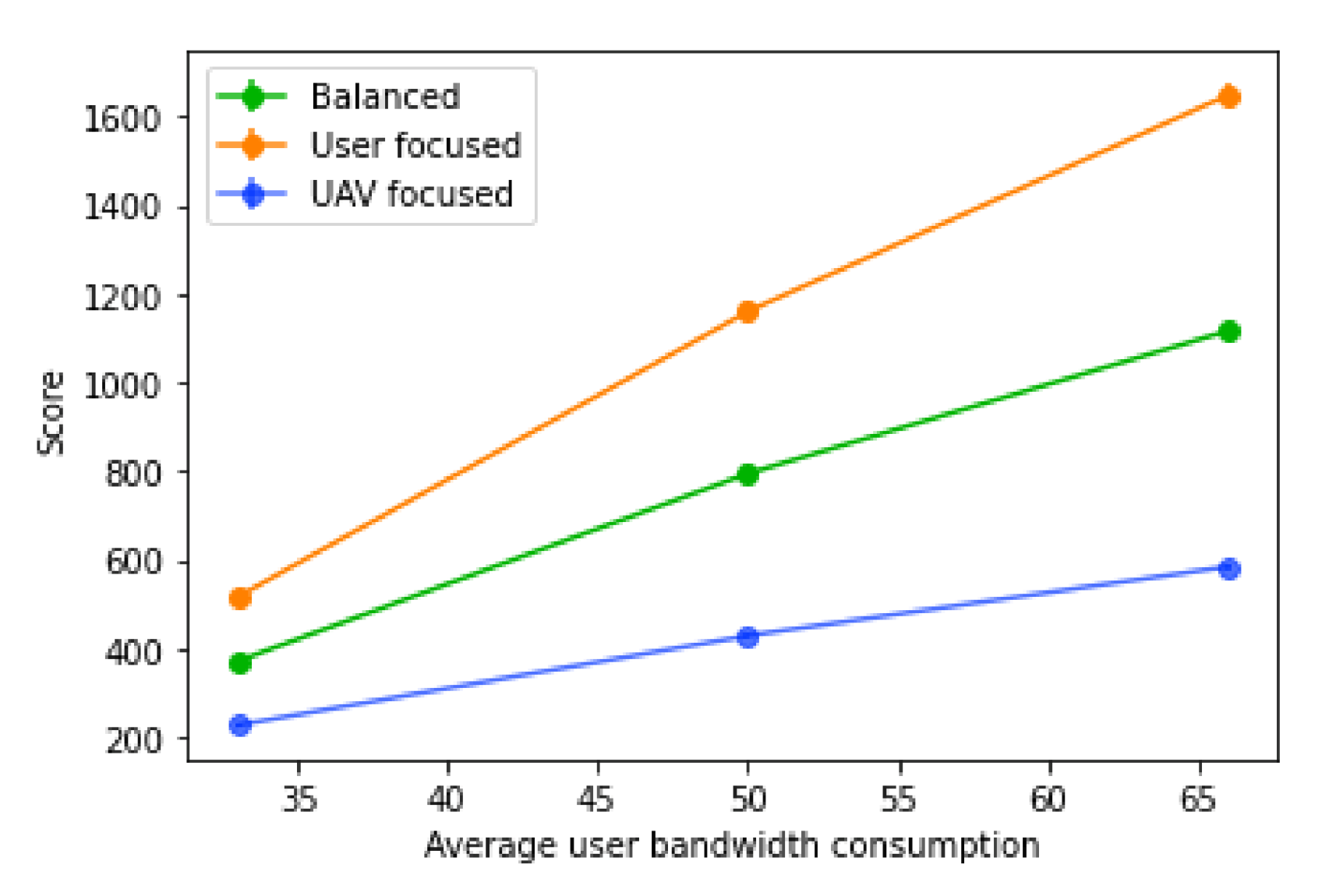 Sensors 21 04618 g019