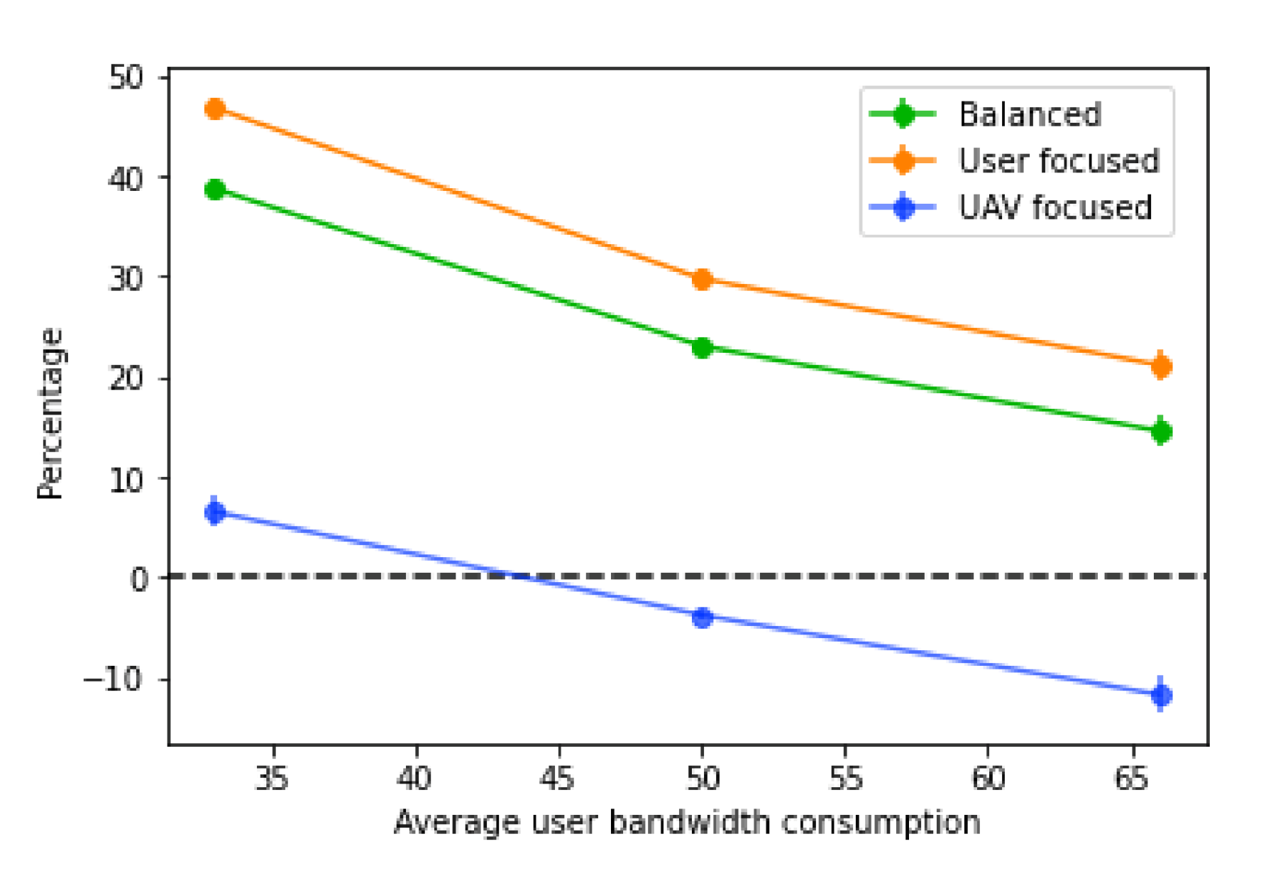 Sensors 21 04618 g020