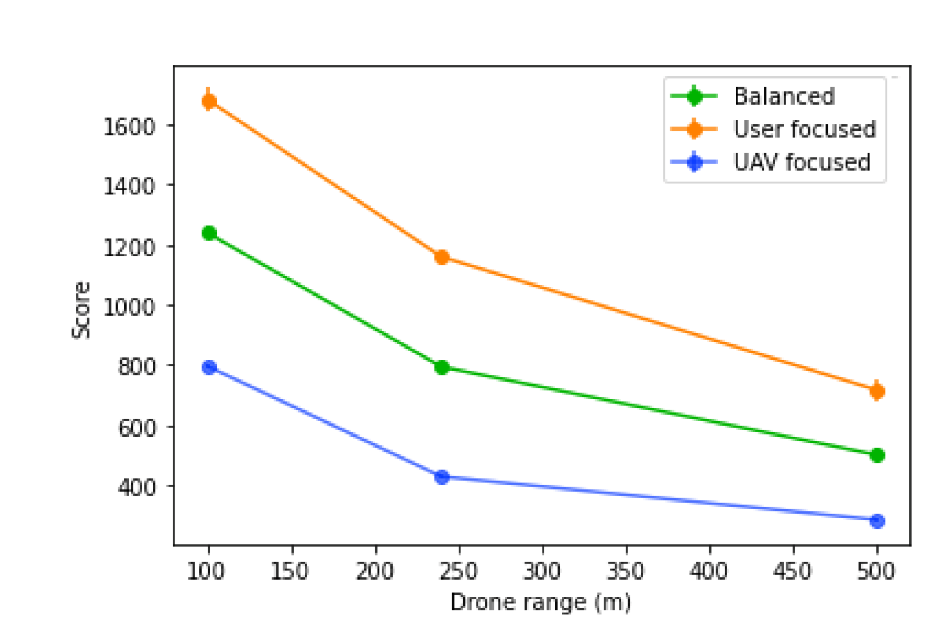 Sensors 21 04618 g021
