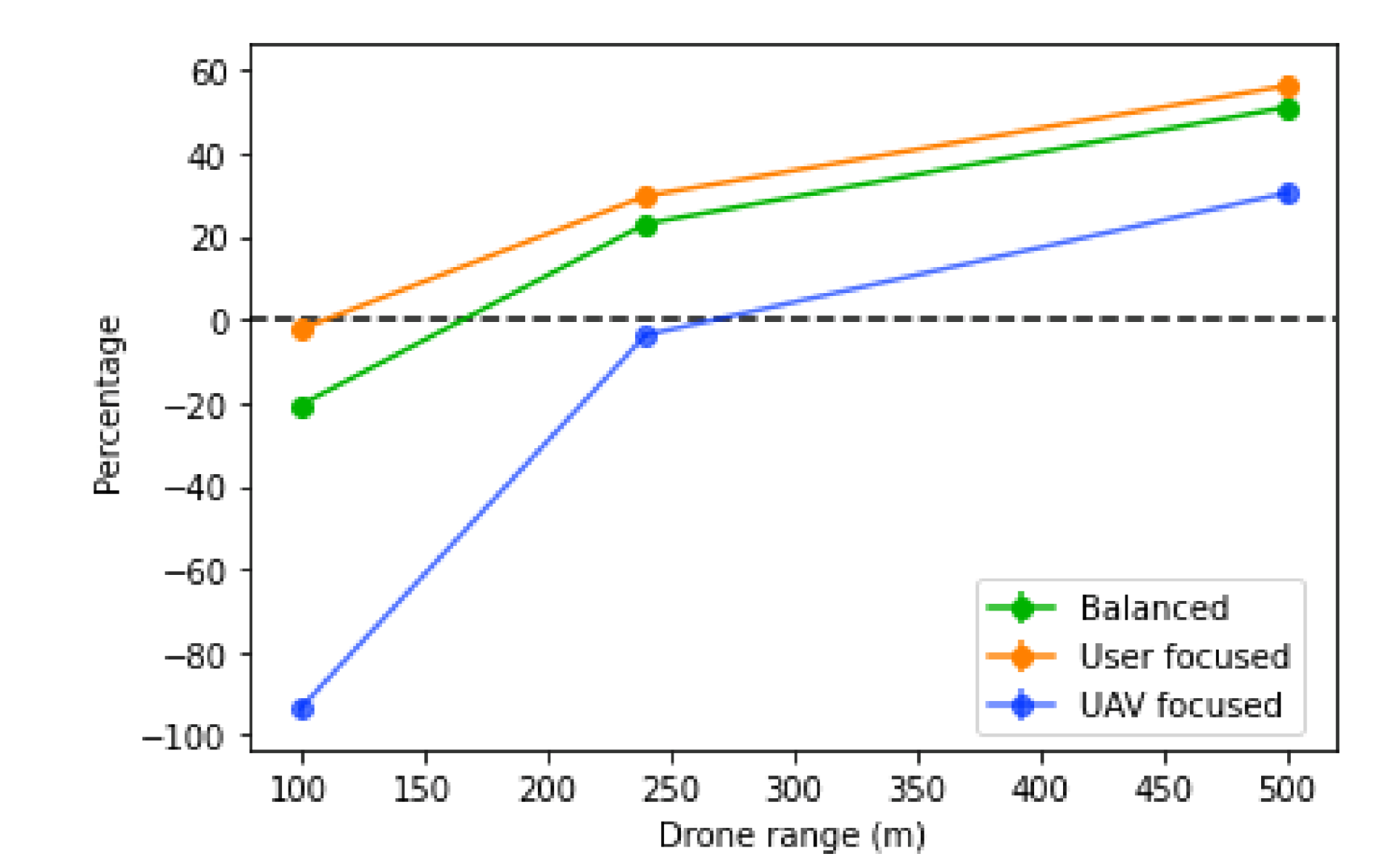 Sensors 21 04618 g022