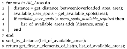 Sensors 21 04618 i002