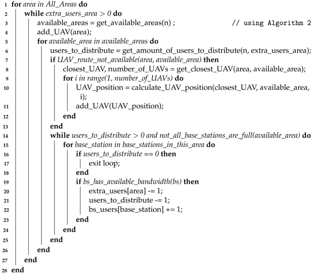 Sensors 21 04618 i003