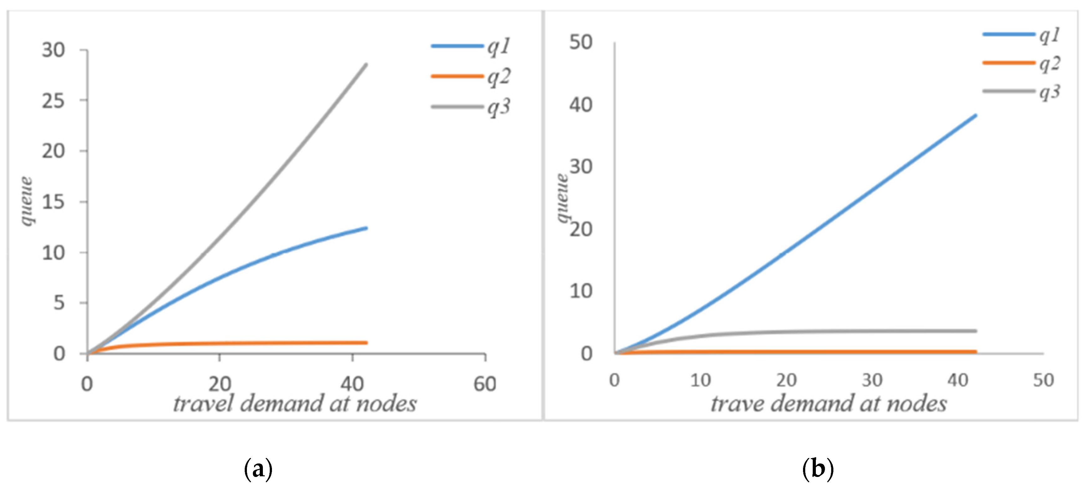 Sensors 21 04619 g004