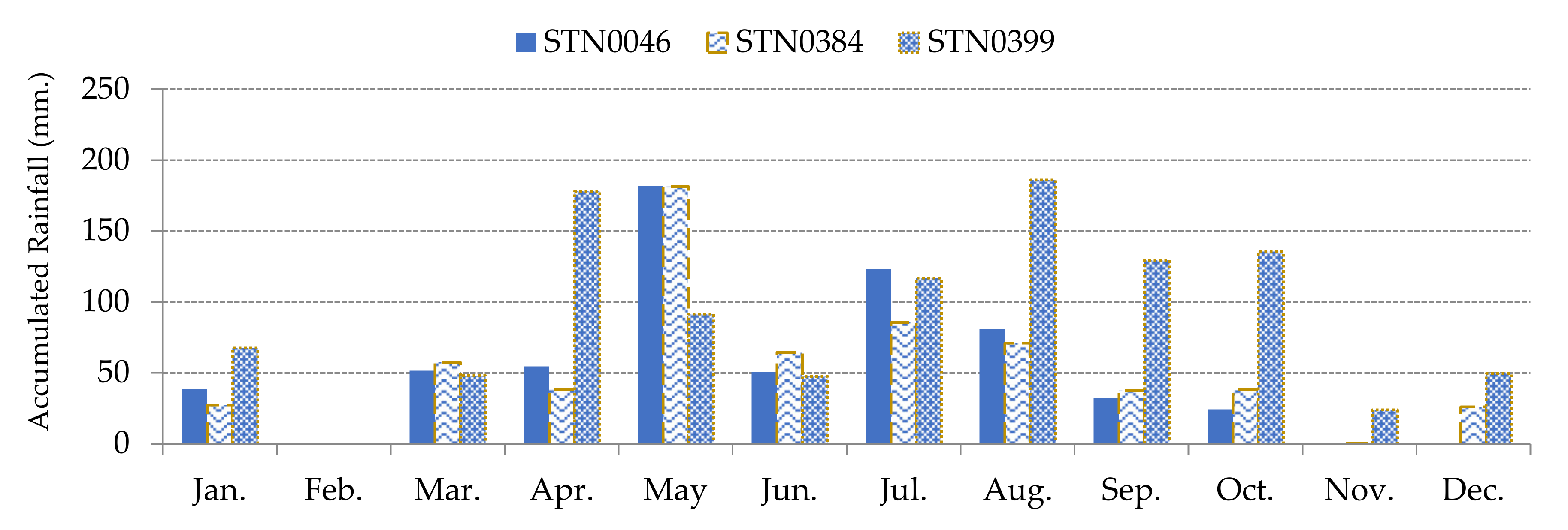 Sensors 21 04620 g012
