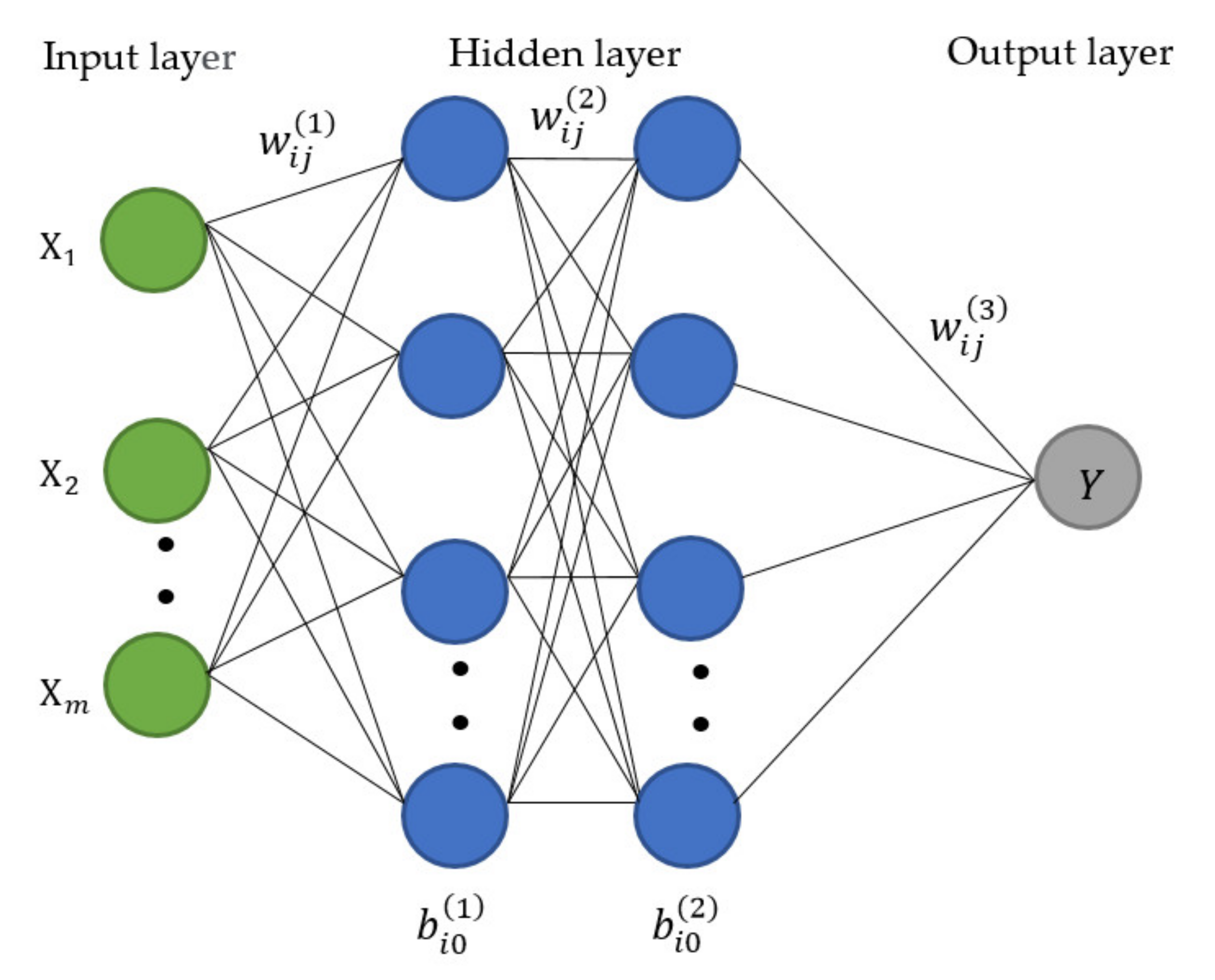 Sensors 21 04620 g013