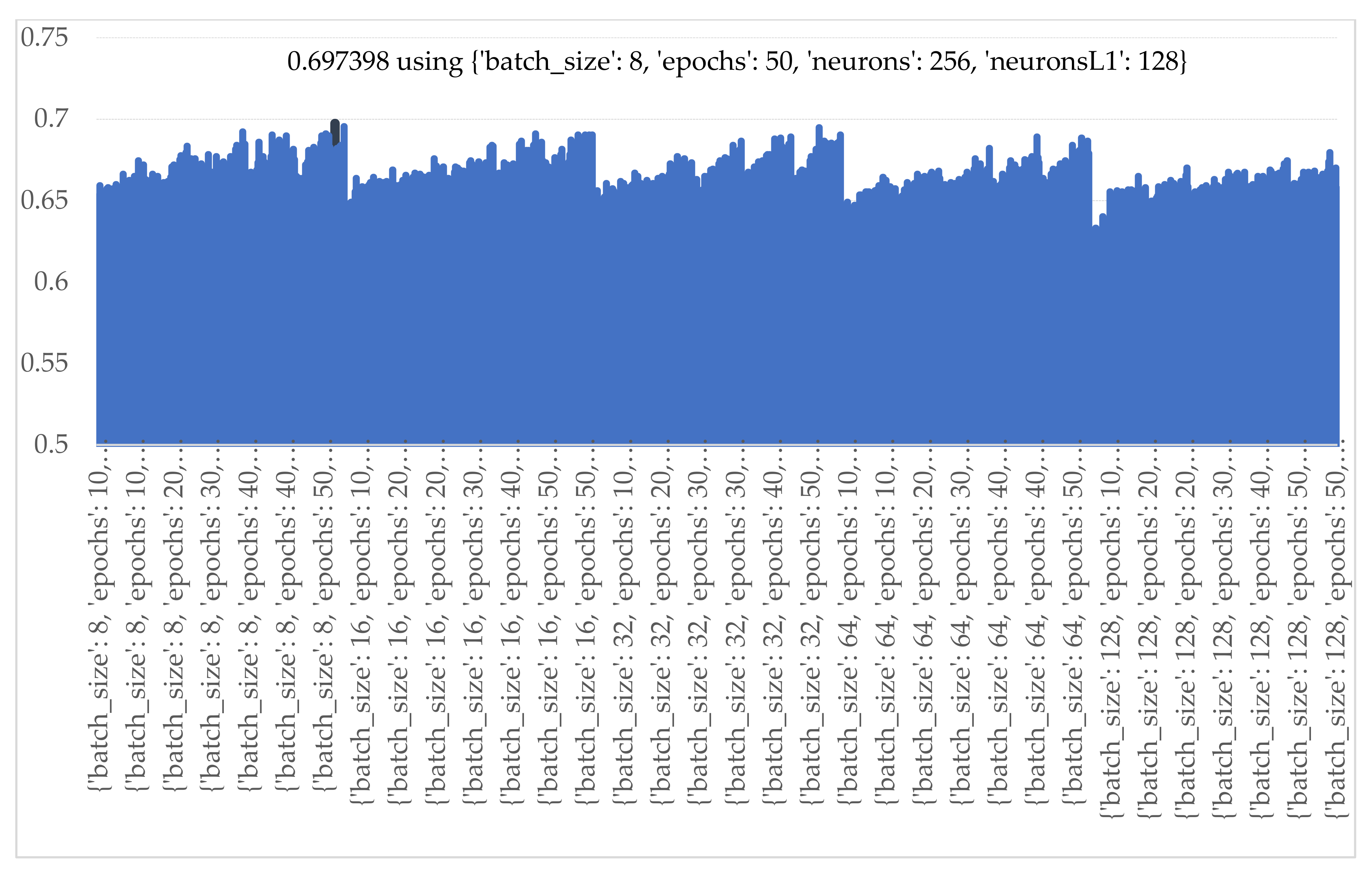 Sensors 21 04620 g023