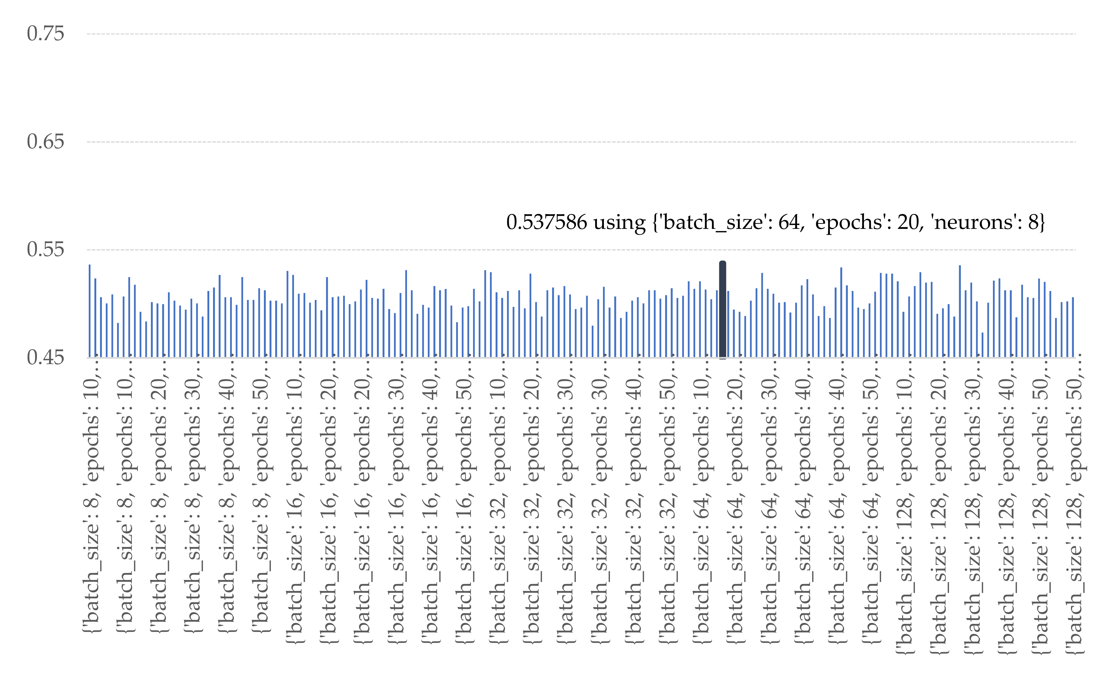 Sensors 21 04620 g025