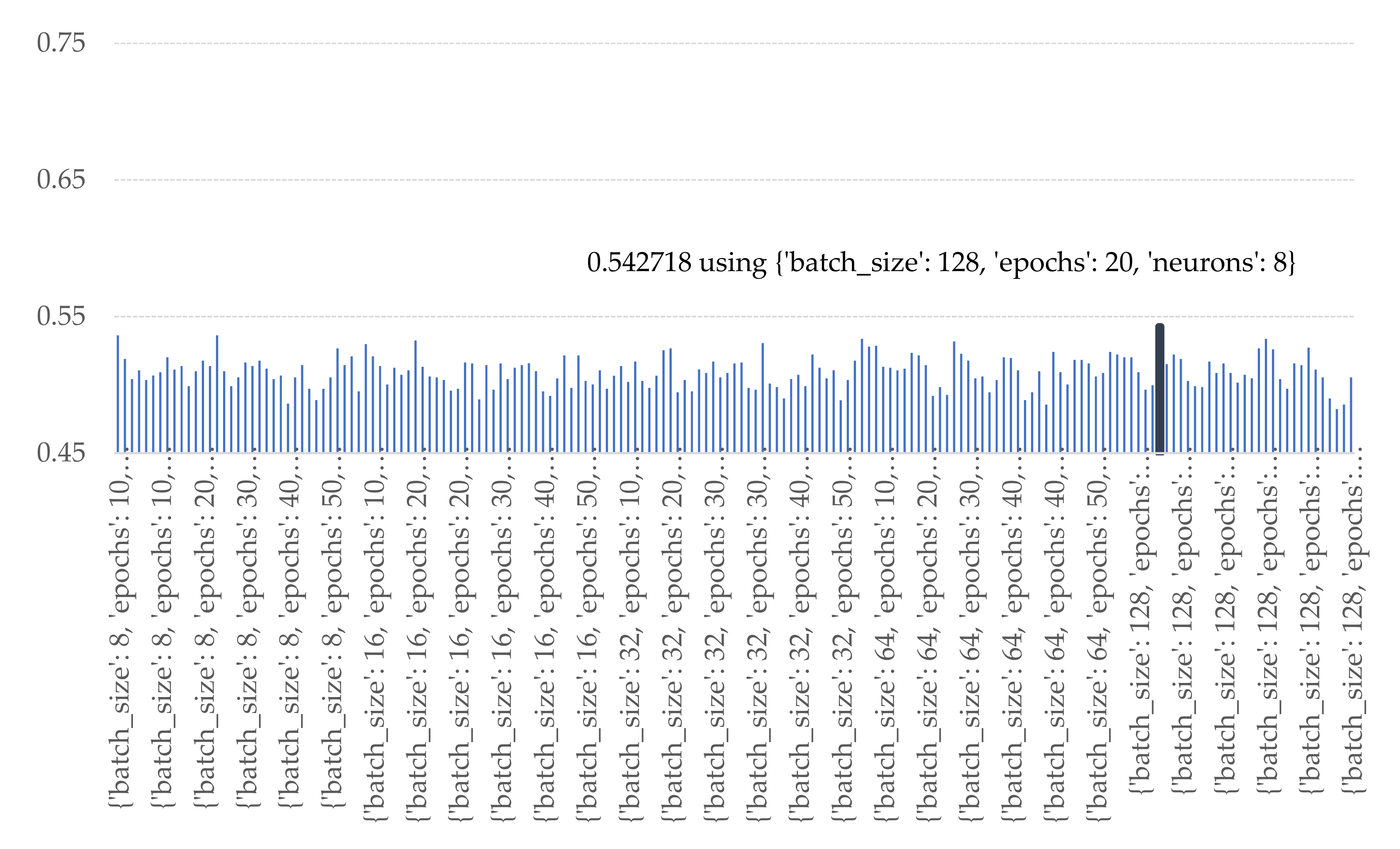 Sensors 21 04620 g026