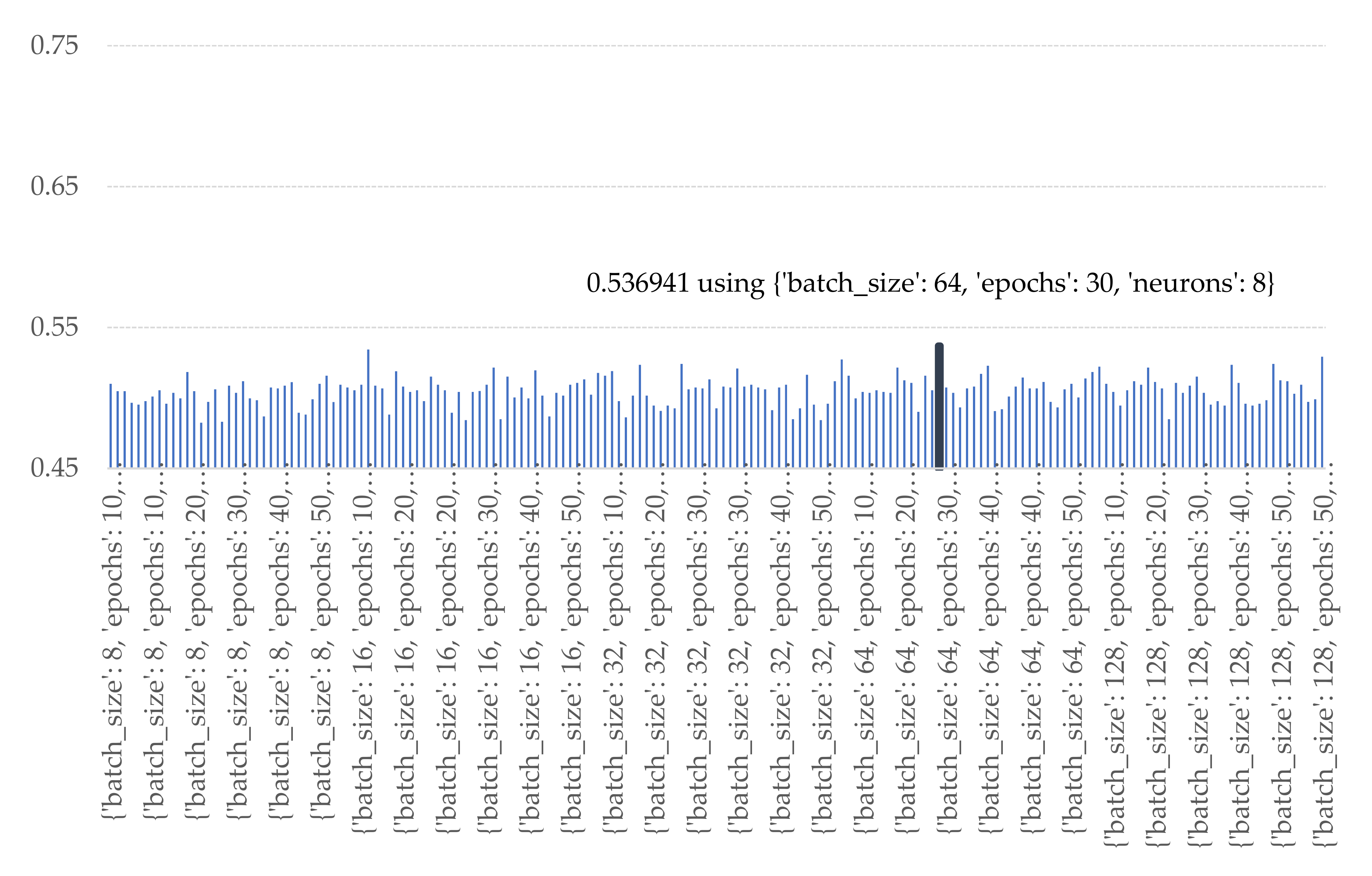 Sensors 21 04620 g027