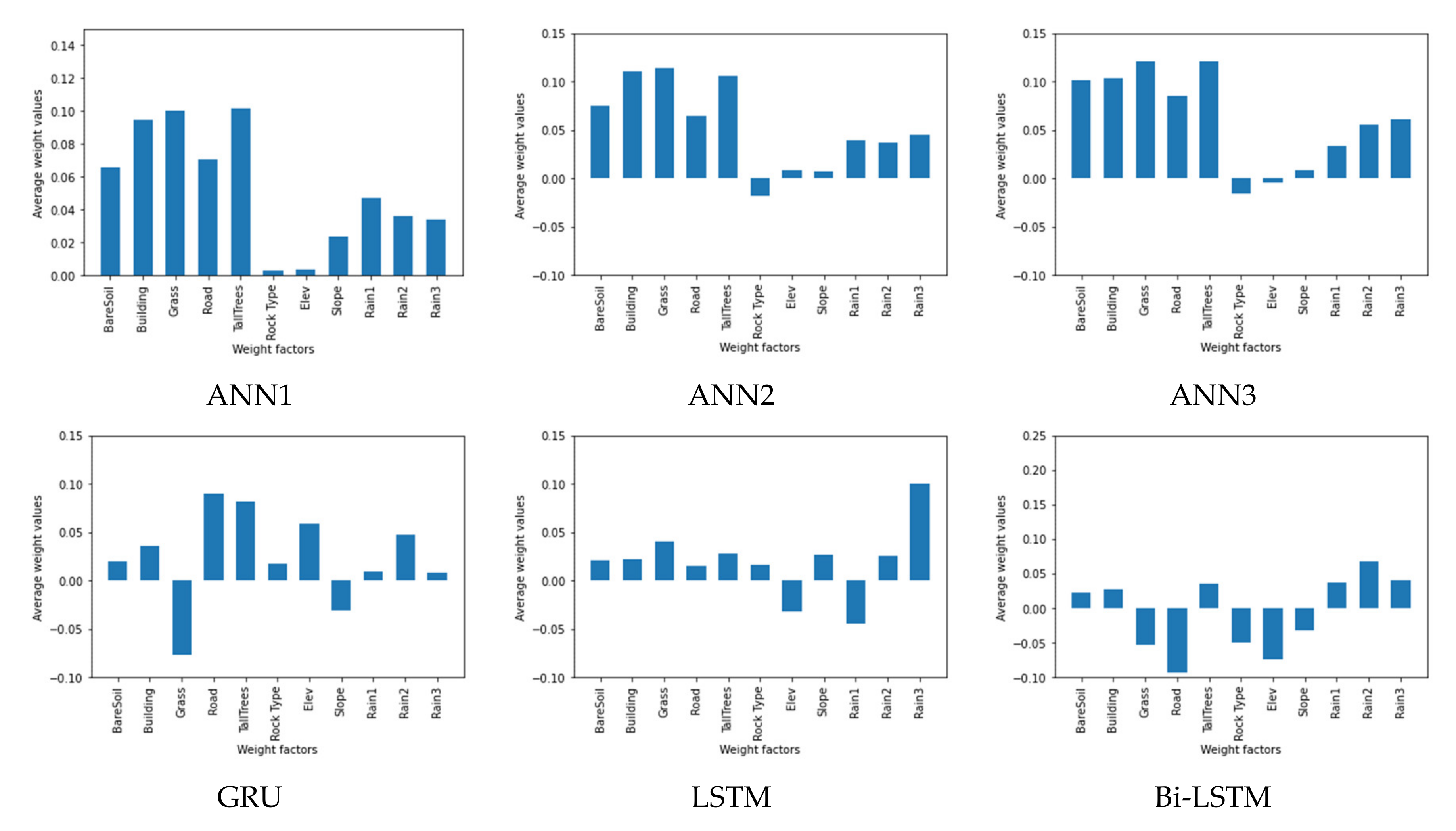 Sensors 21 04620 g028