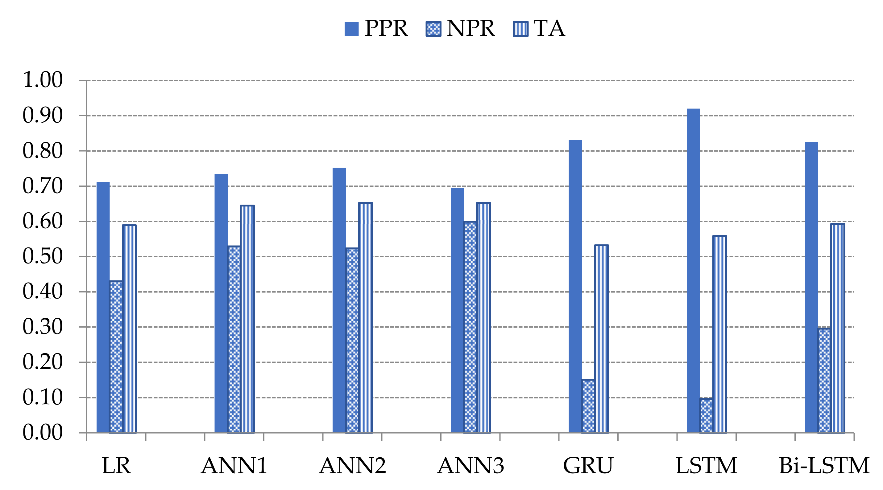 Sensors 21 04620 g029