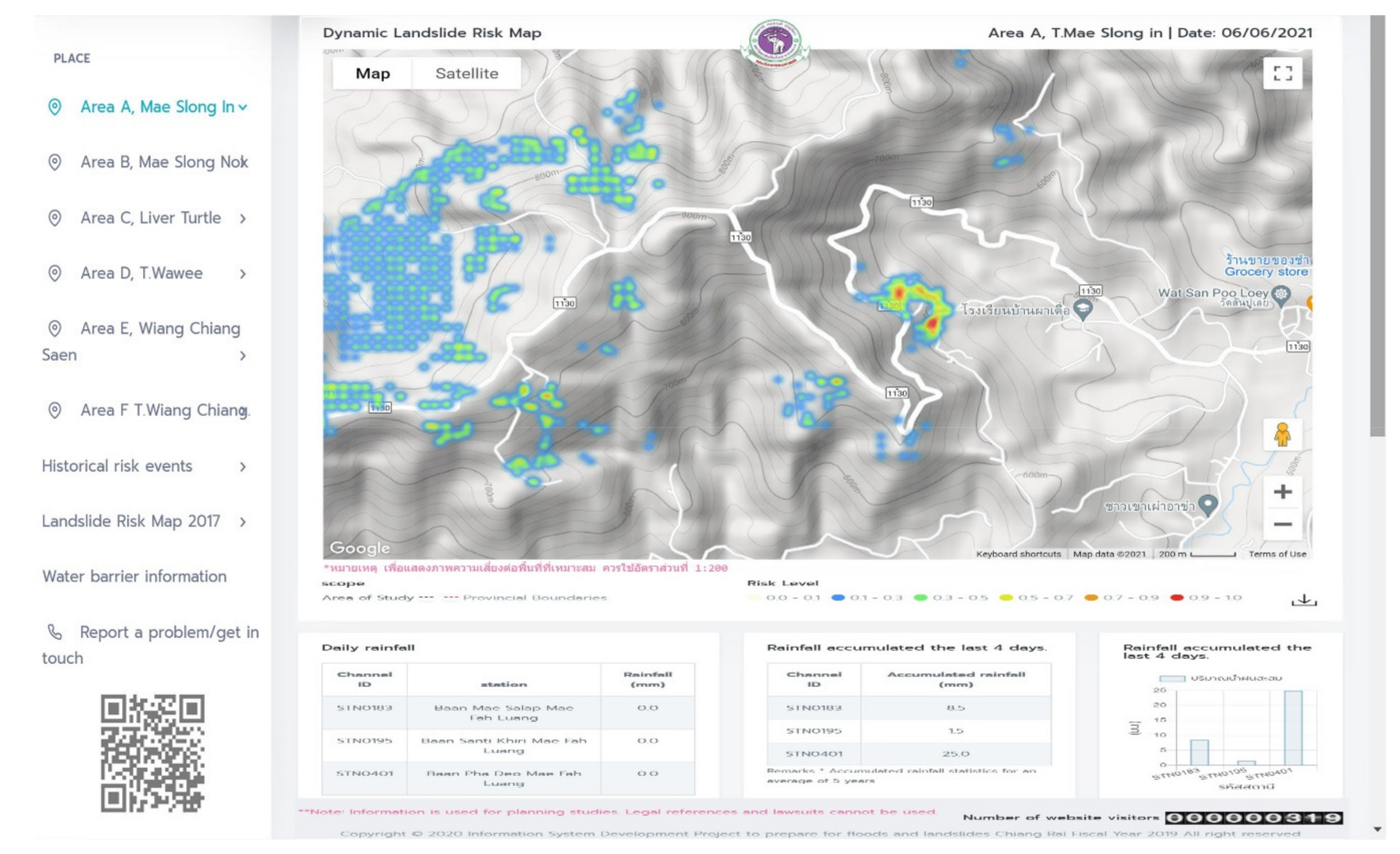 Sensors 21 04620 g033
