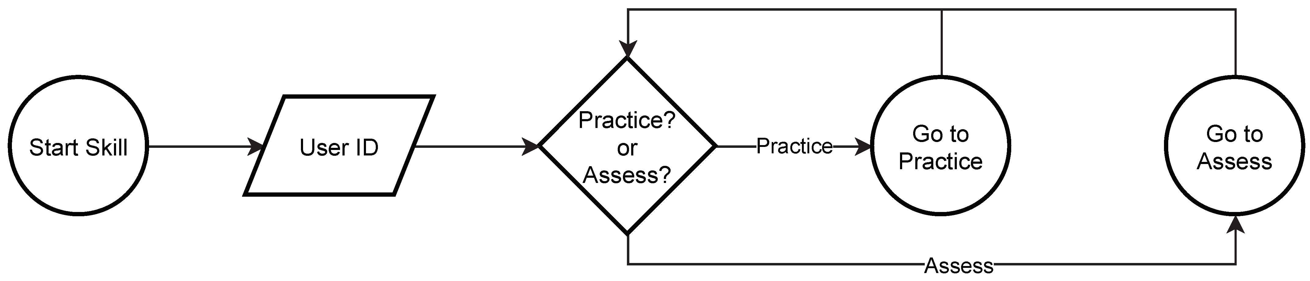 Sensors 21 04621 g001