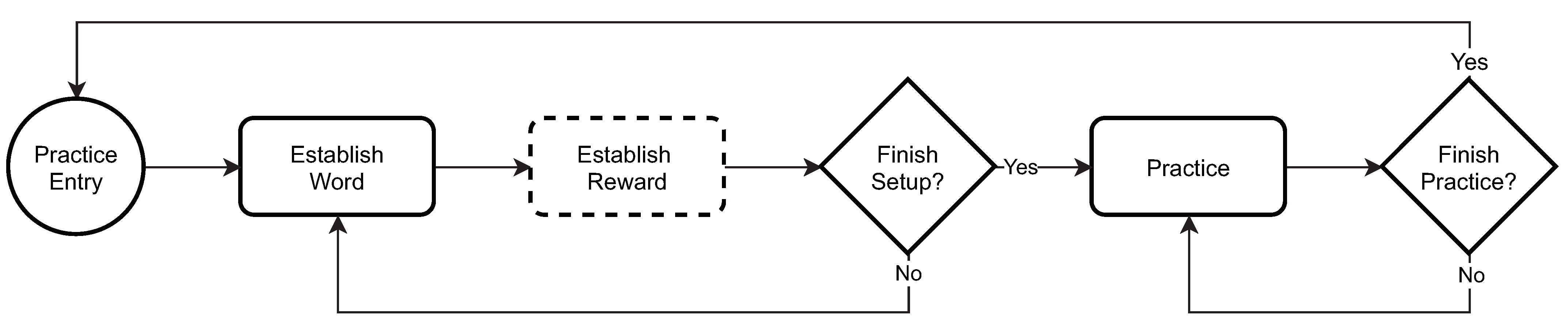 Sensors 21 04621 g002