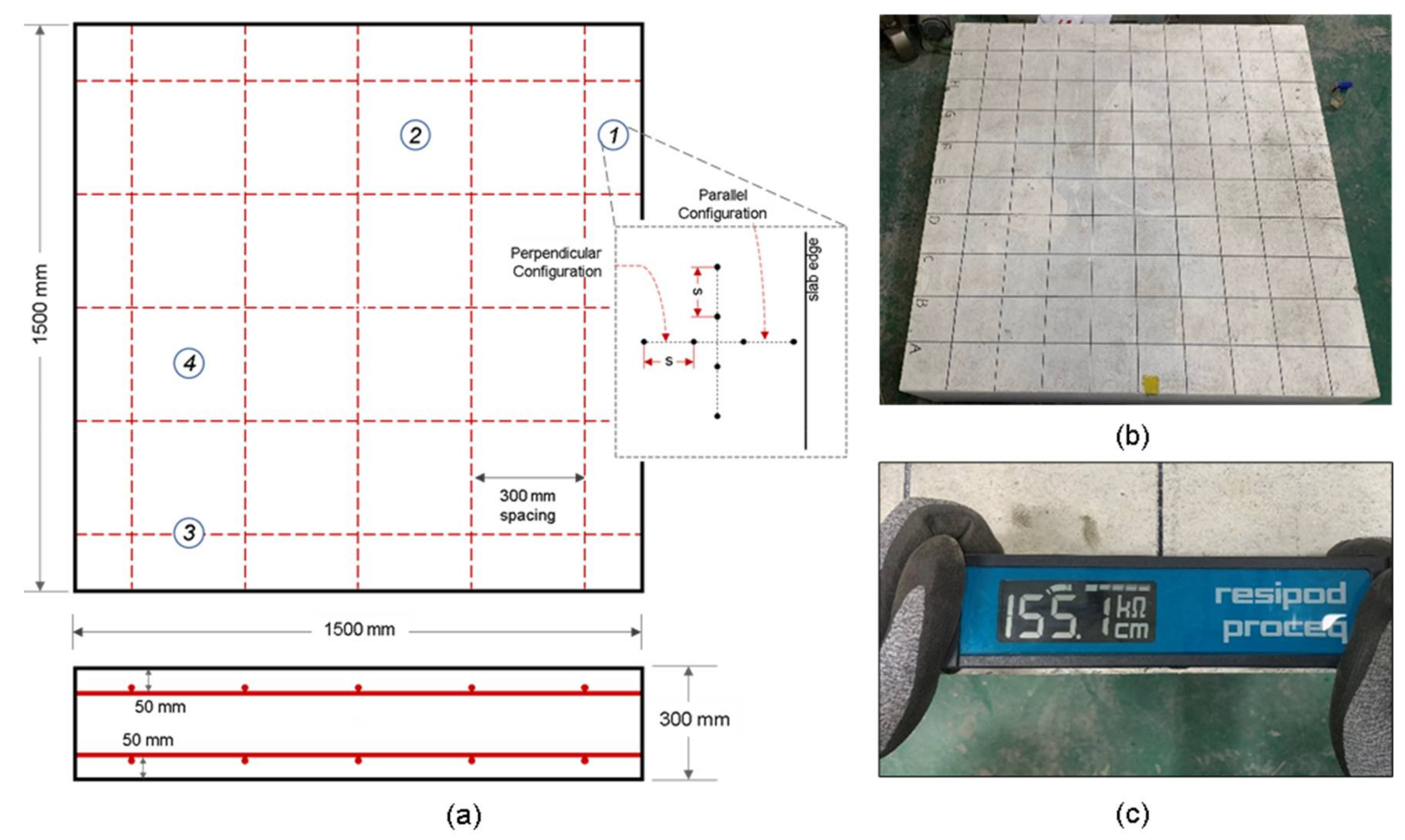 Sensors 21 04622 g004