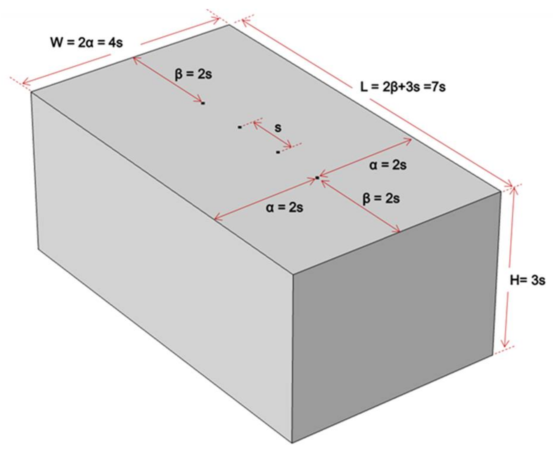 Sensors 21 04622 g012