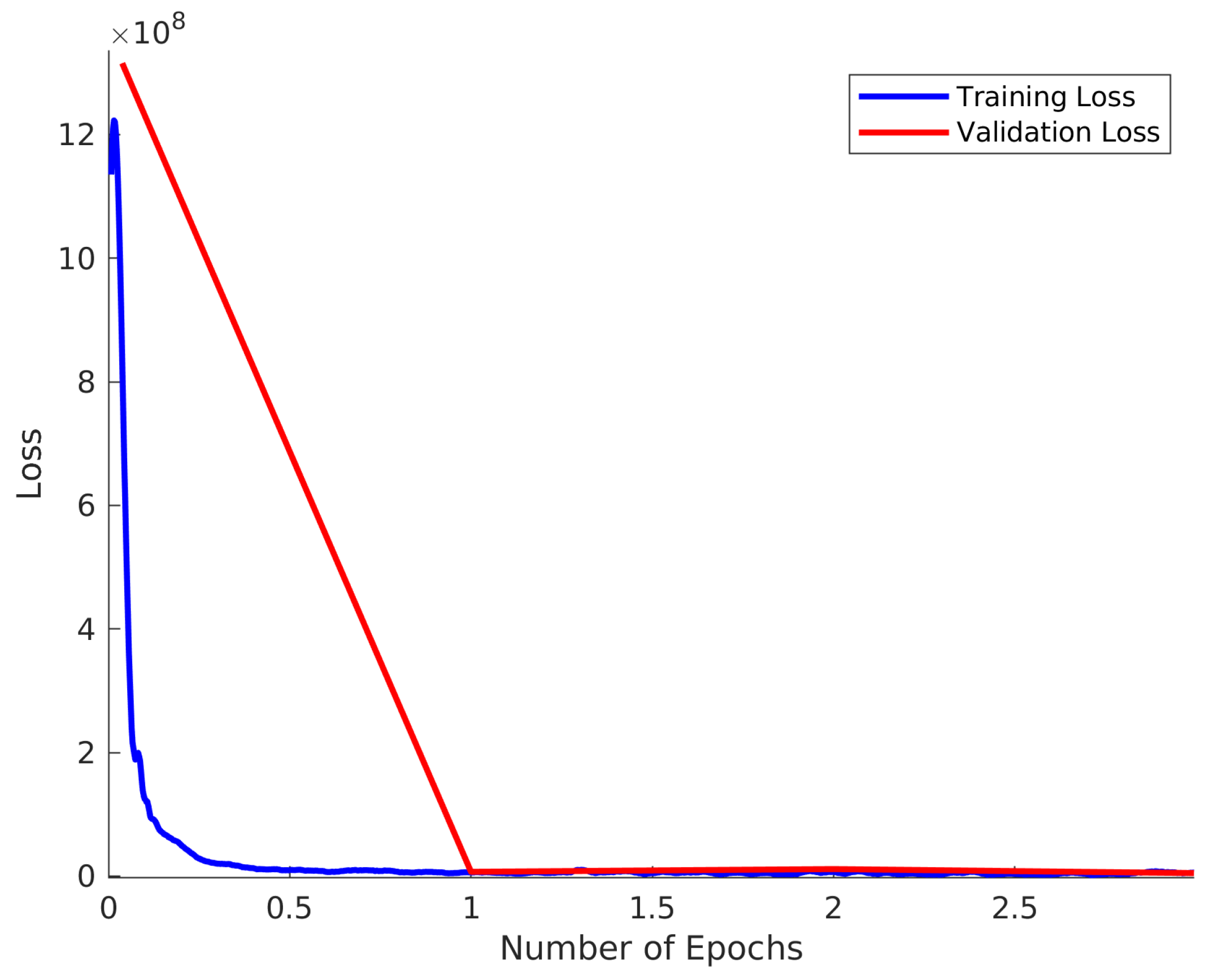 Sensors 21 04623 g002