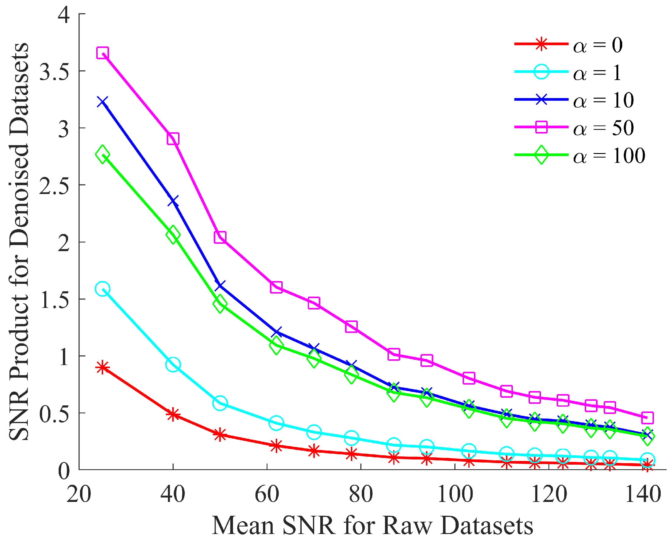 Sensors 21 04623 g003
