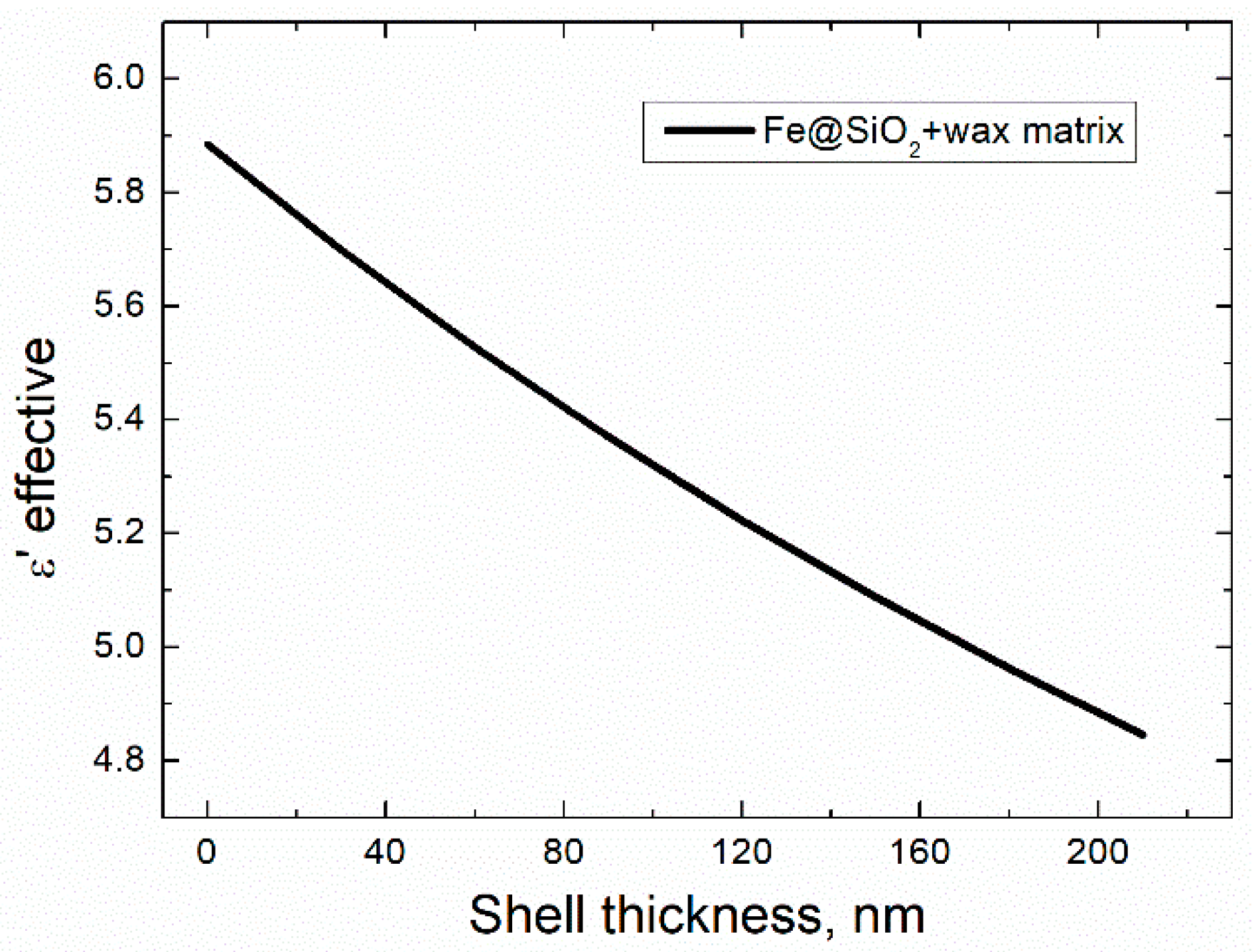 Sensors 21 04624 g011