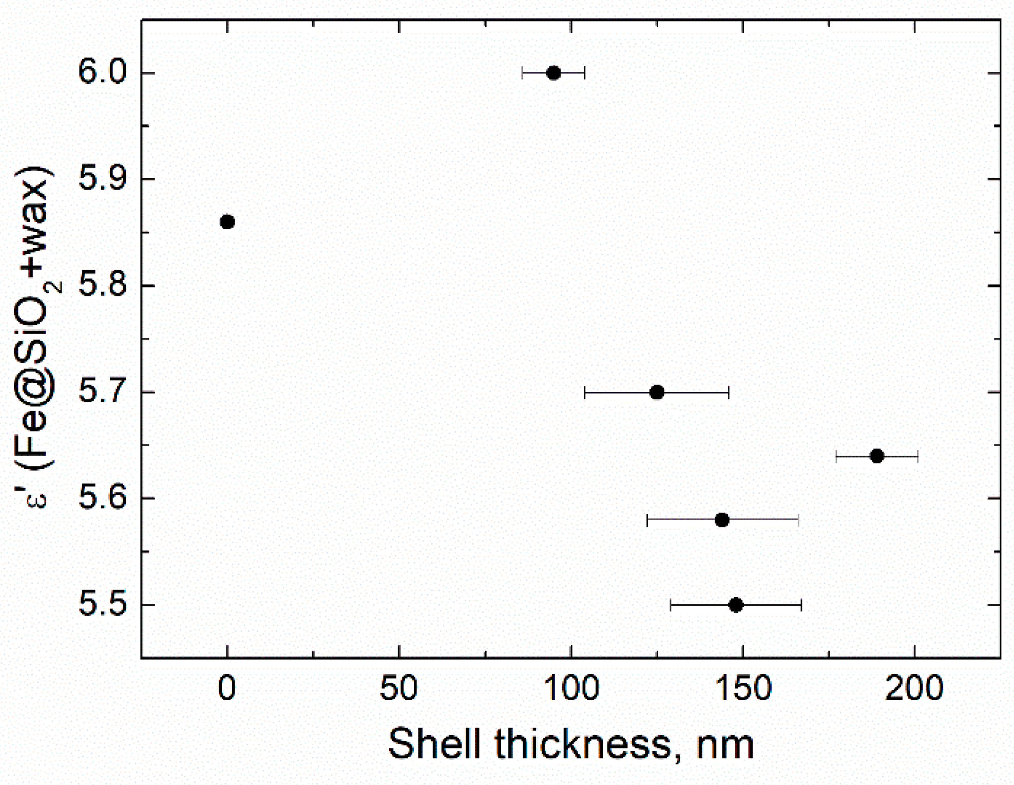 Sensors 21 04624 g013