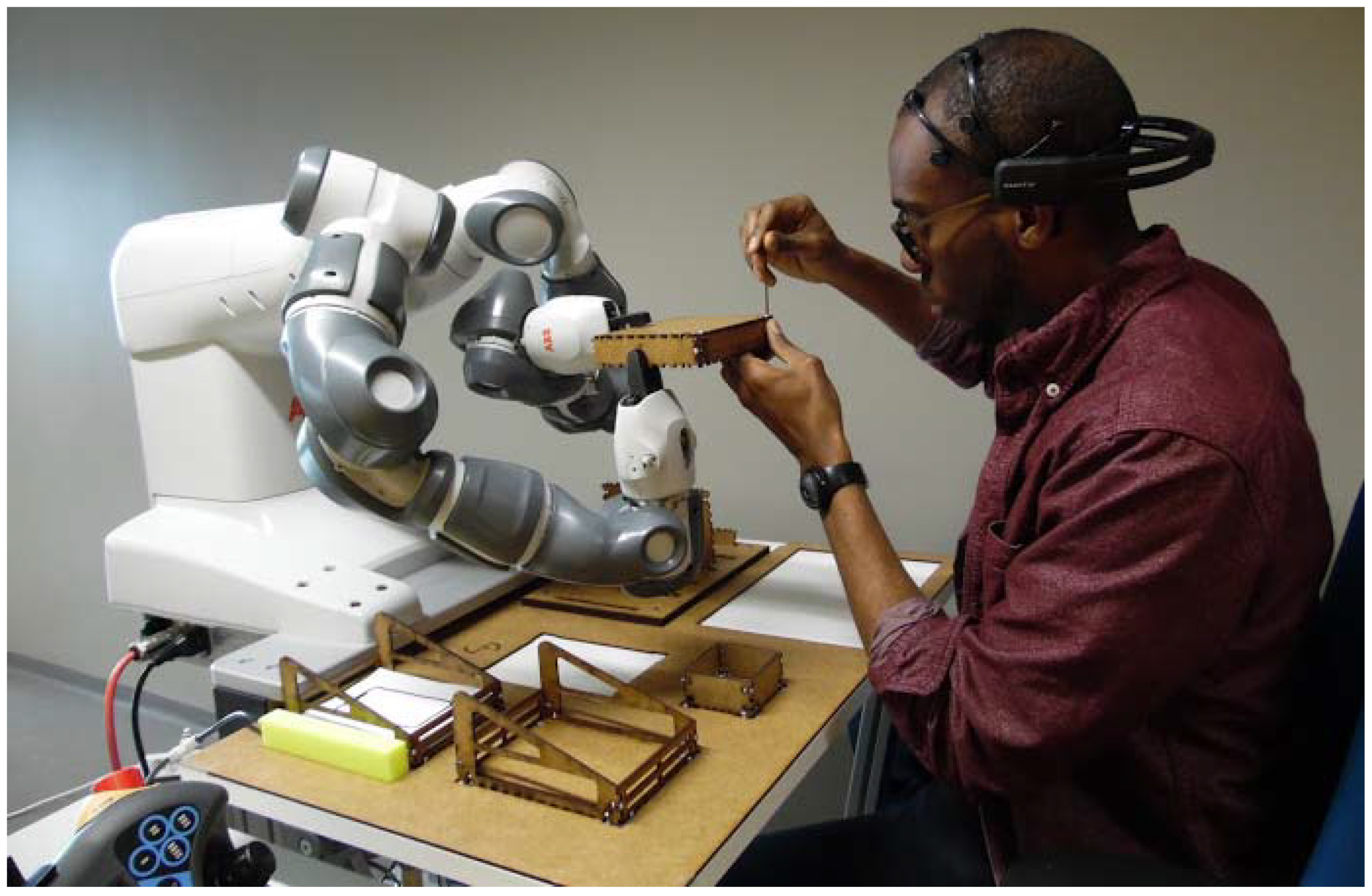 Sensors 21 04626 g006