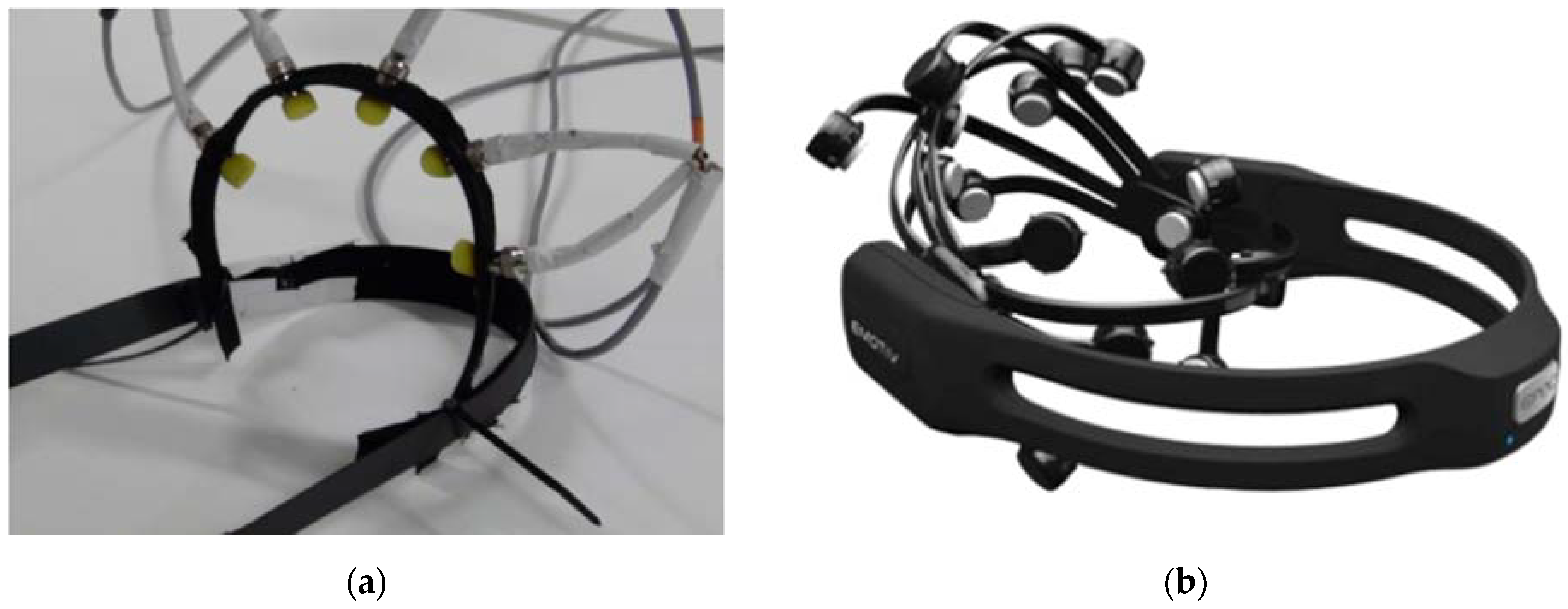 Sensors 21 04626 g007