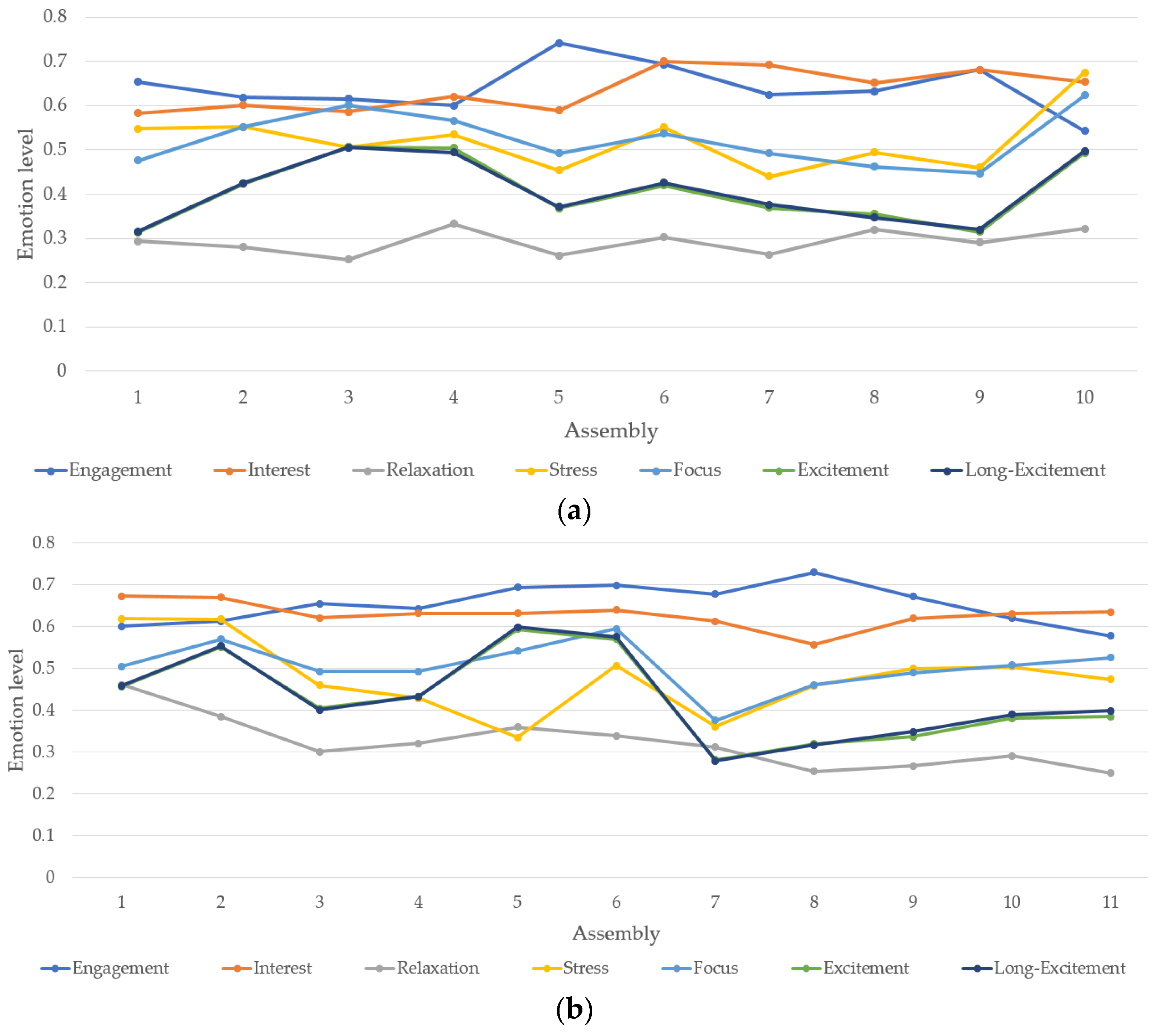 Sensors 21 04626 g009a
