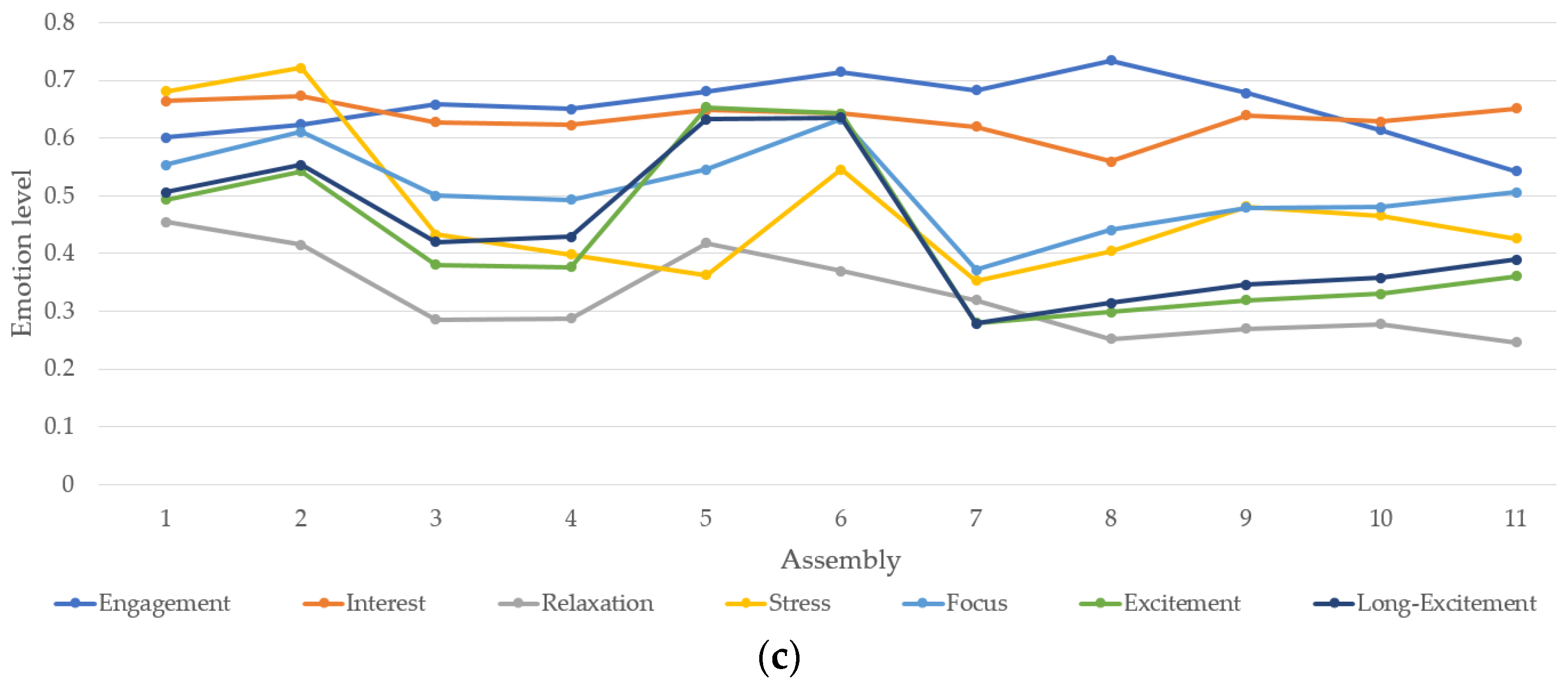 Sensors 21 04626 g009b