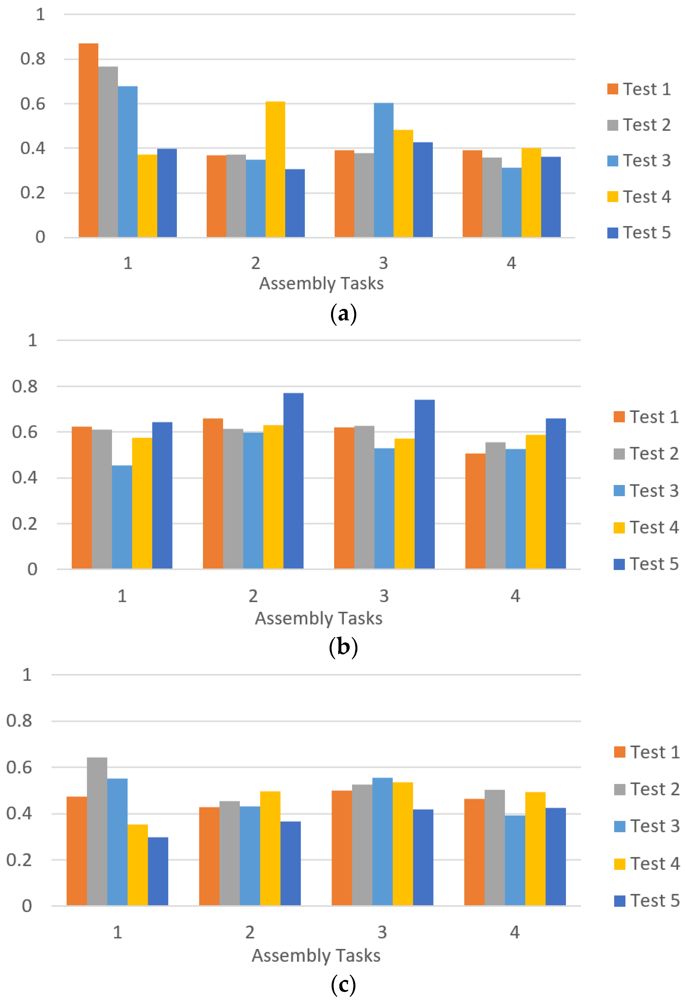 Sensors 21 04626 g011