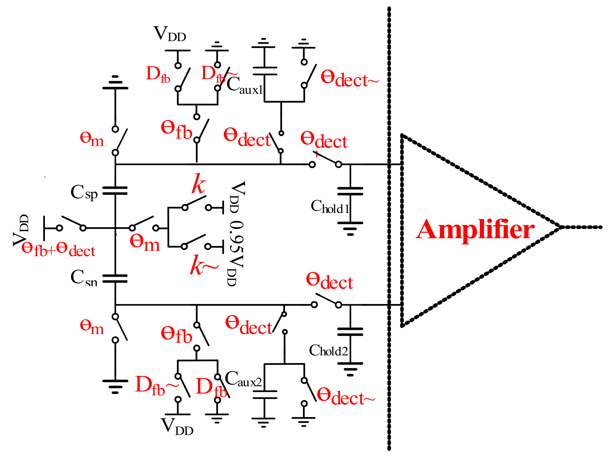 Sensors 21 04627 g007
