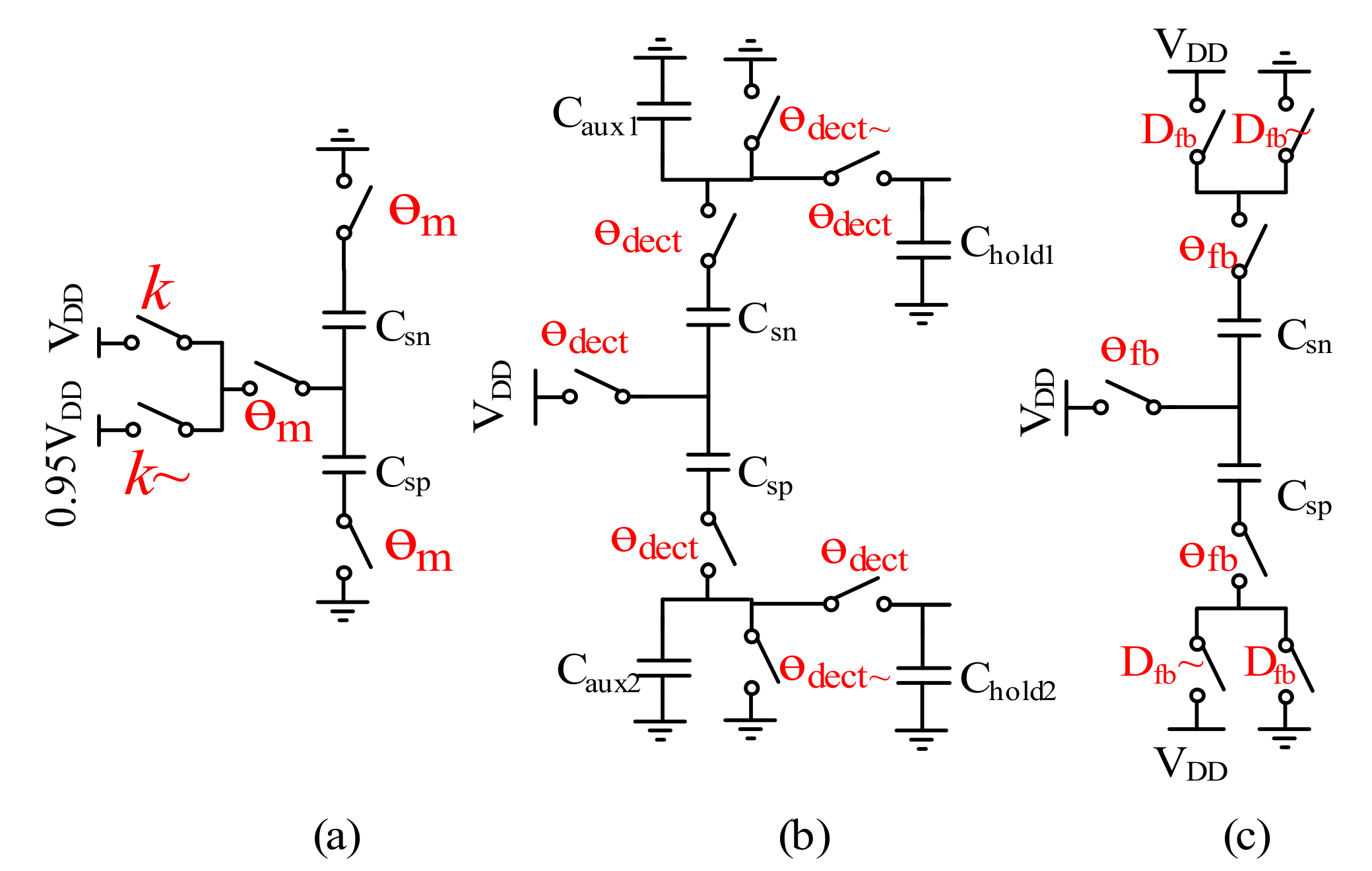Sensors 21 04627 g009