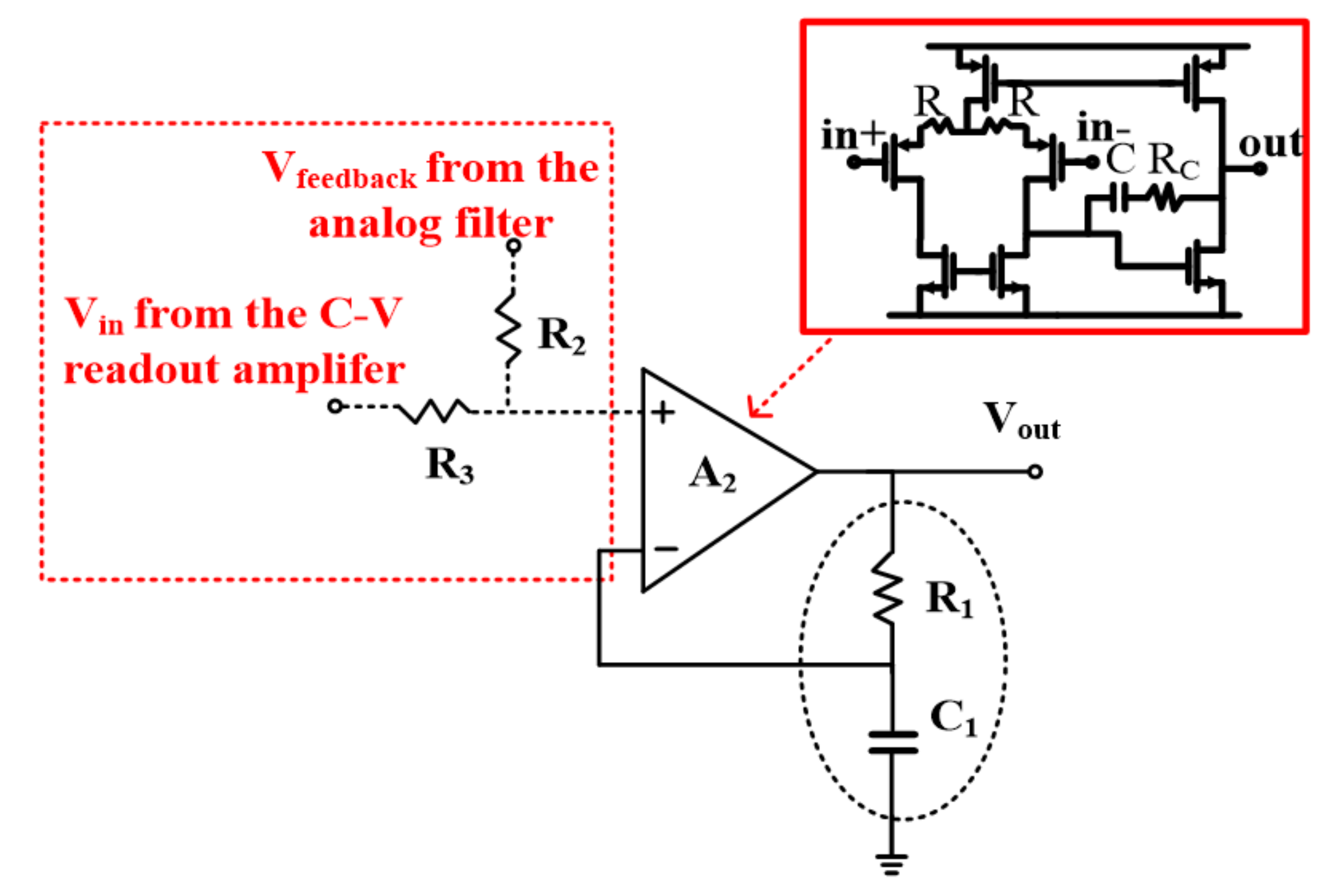 Sensors 21 04627 g011