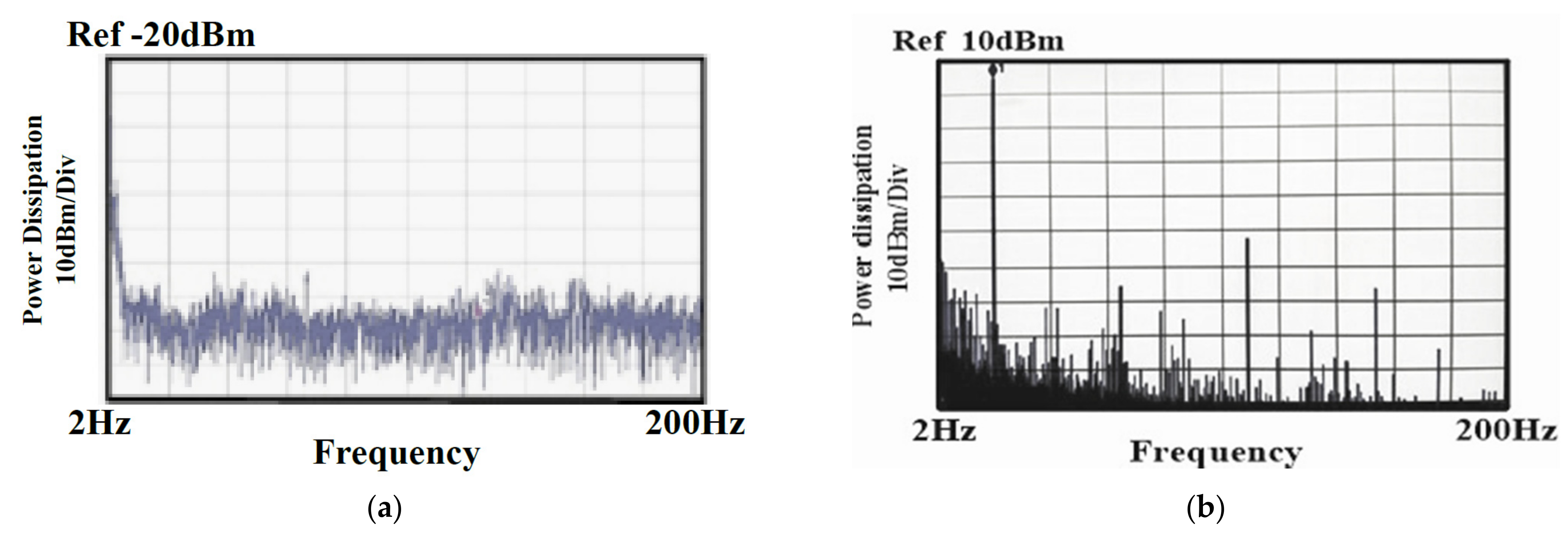 Sensors 21 04627 g017