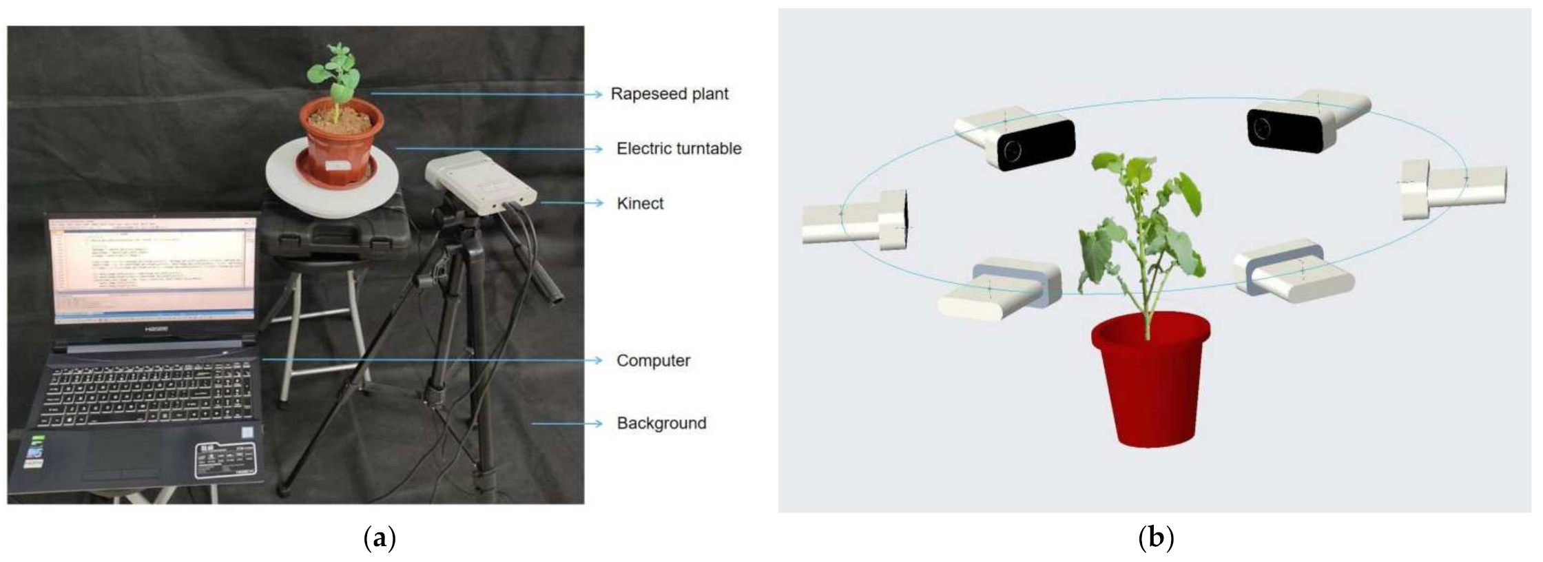 Sensors 21 04628 g001