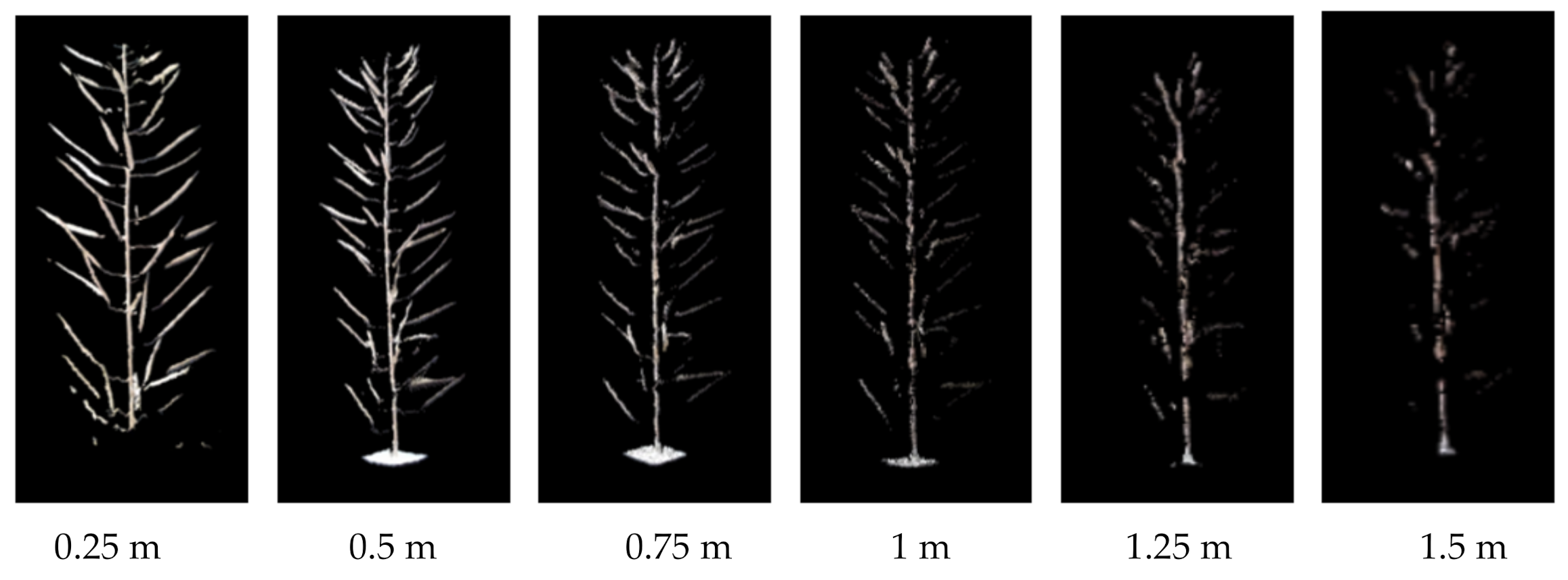Sensors 21 04628 g007