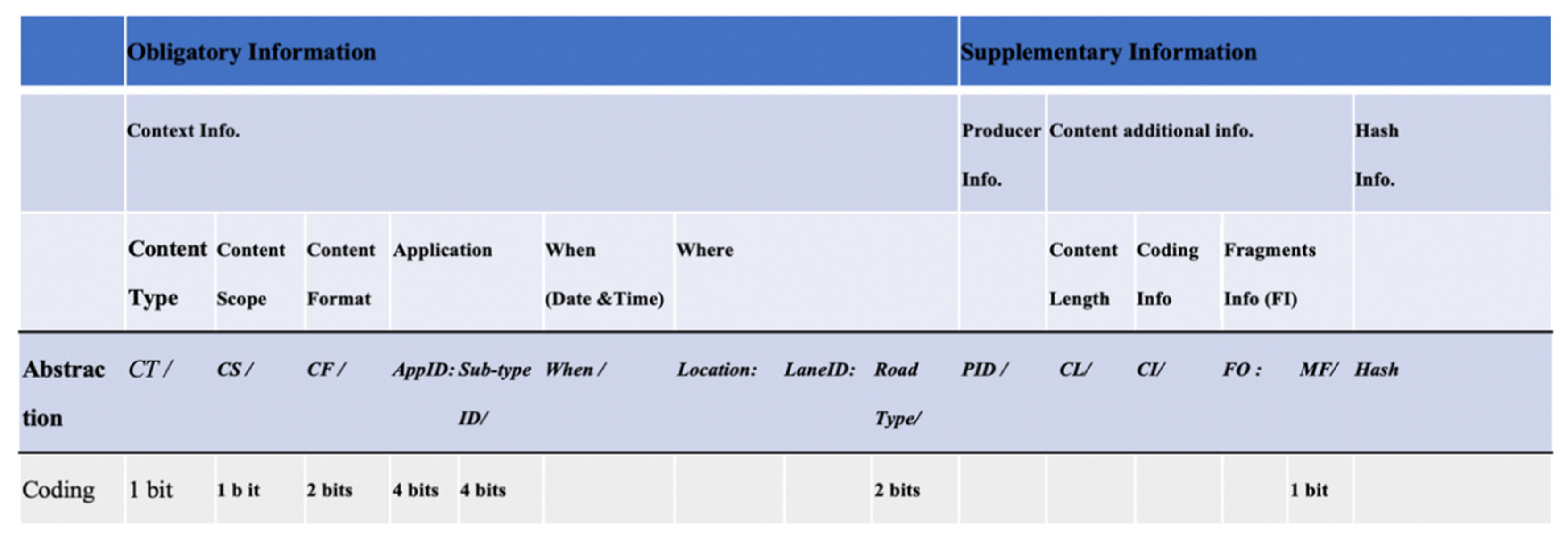 Sensors 21 04629 g001